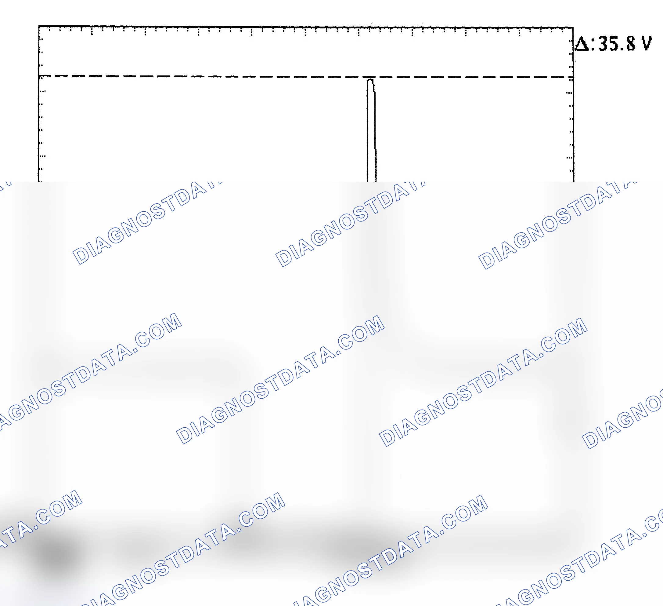 Scheme 28: Injector Bank - Known Good - Voltage Pattern