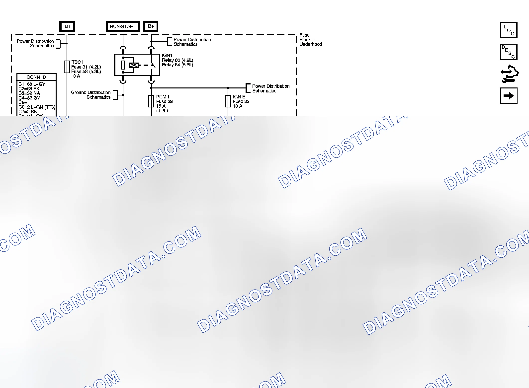 Scheme 5: Body Control System Schematics