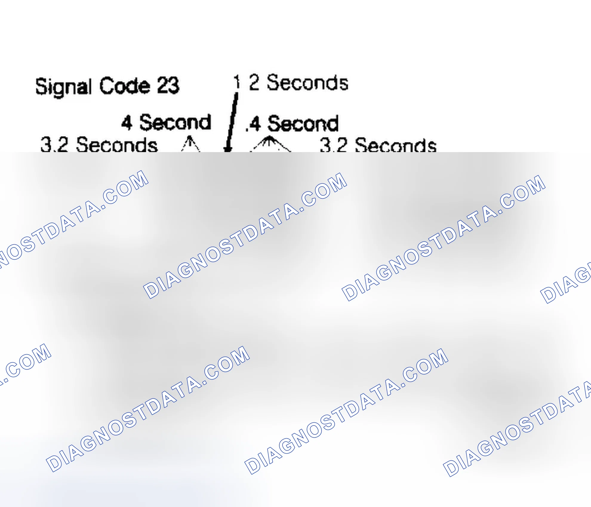 Scheme 38