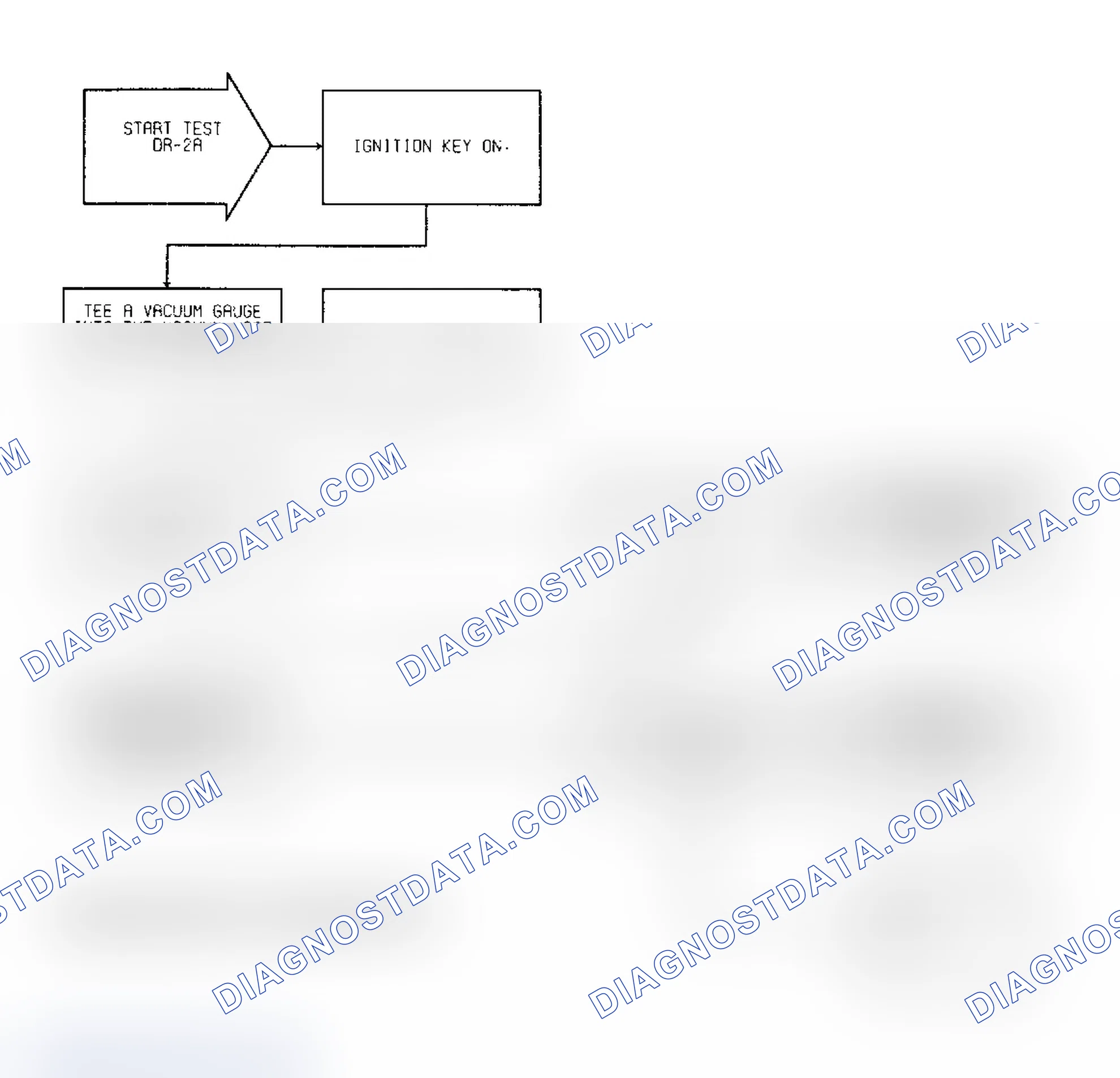Scheme 76: Test DR-2A, Code 13: (1 of 2) Slow Change In Idle MAP Signal