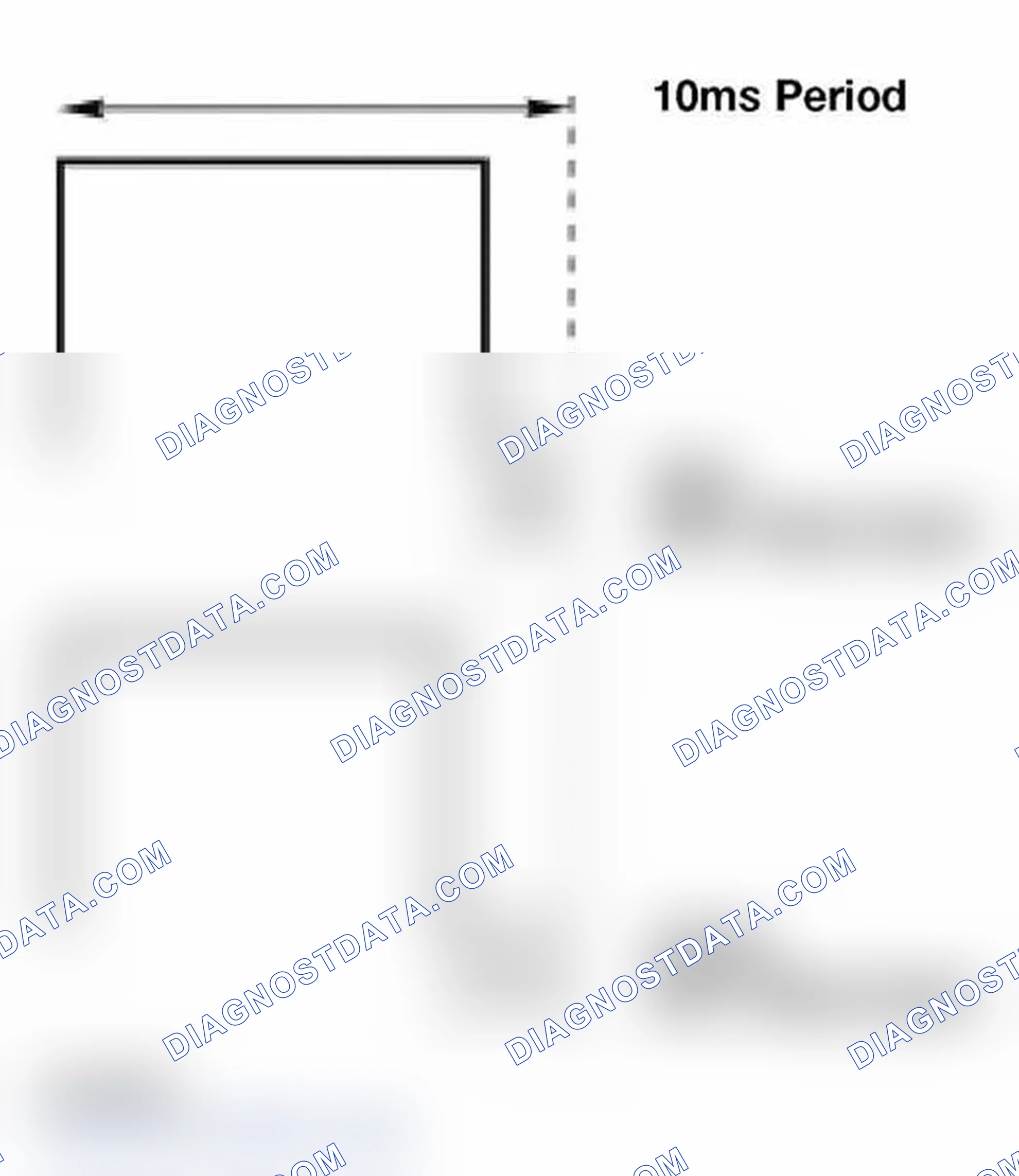 Scheme 217: Duty Cycle