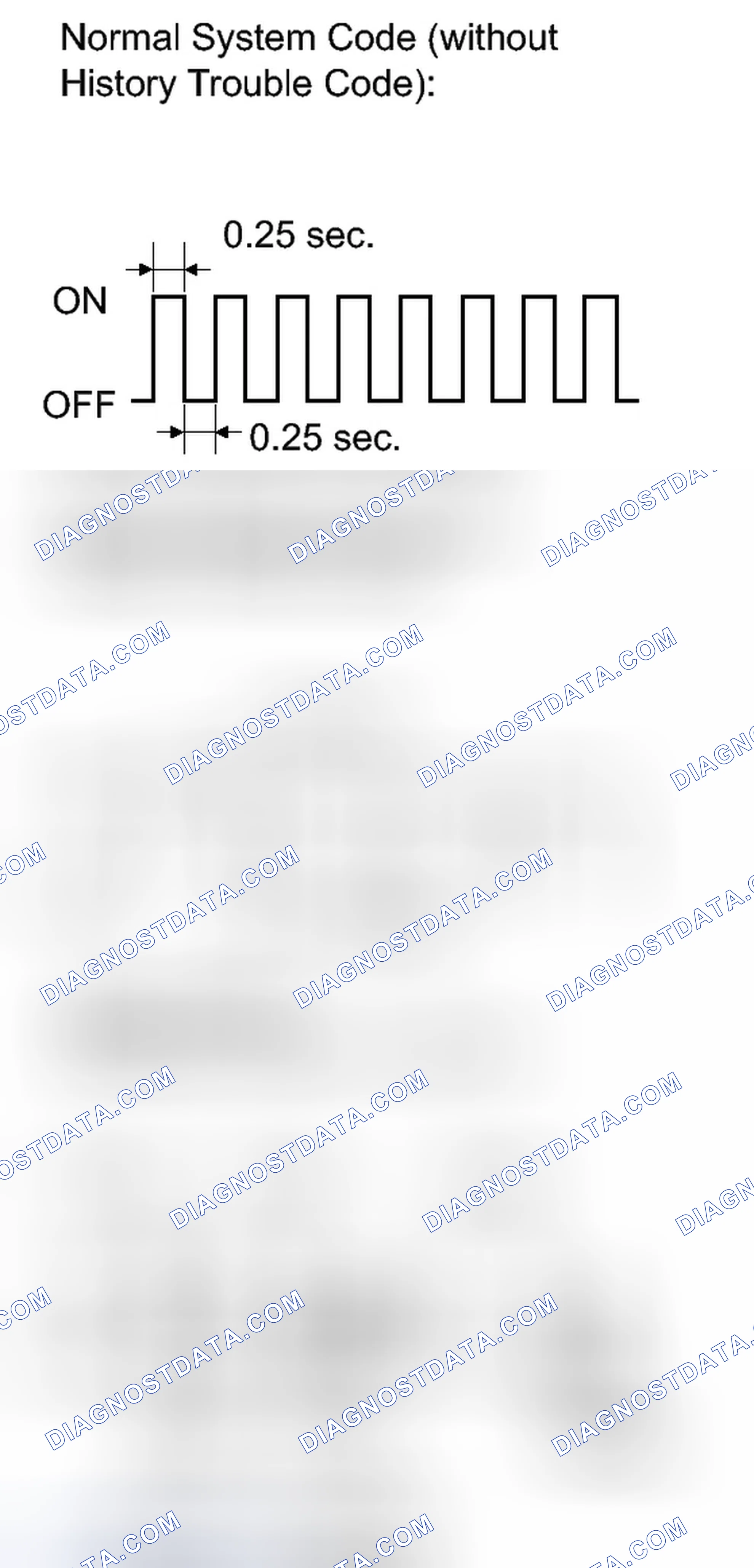 Scheme 173