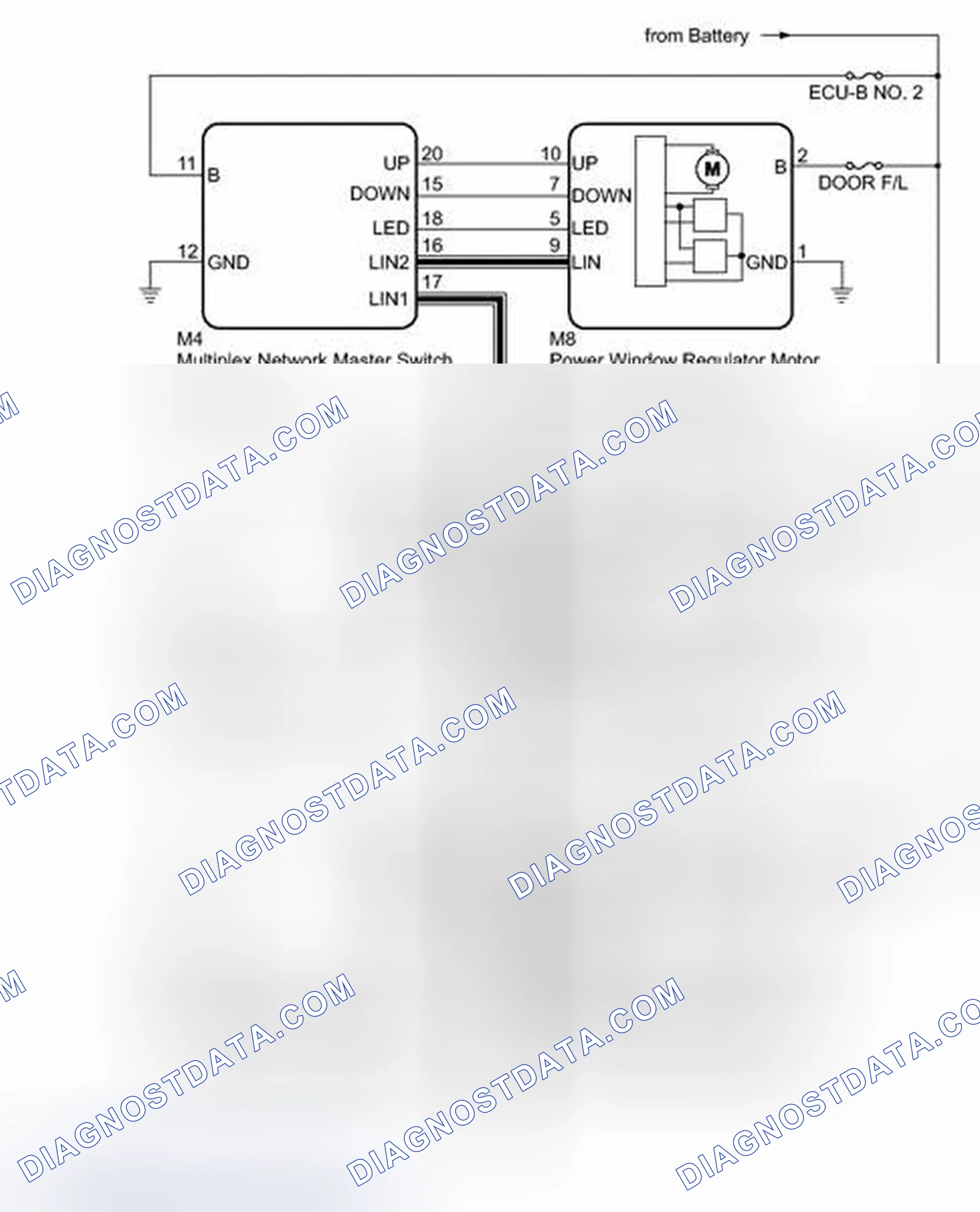 Scheme 19: SYSTEM DIAGRAM [06/2012 - ]