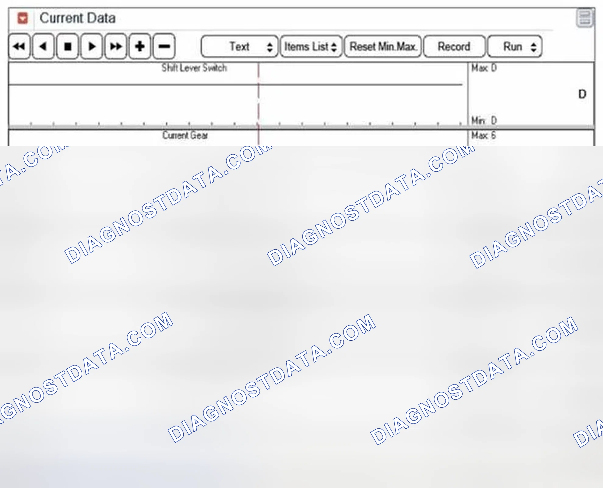Scheme 218: Signal Waveform & Data