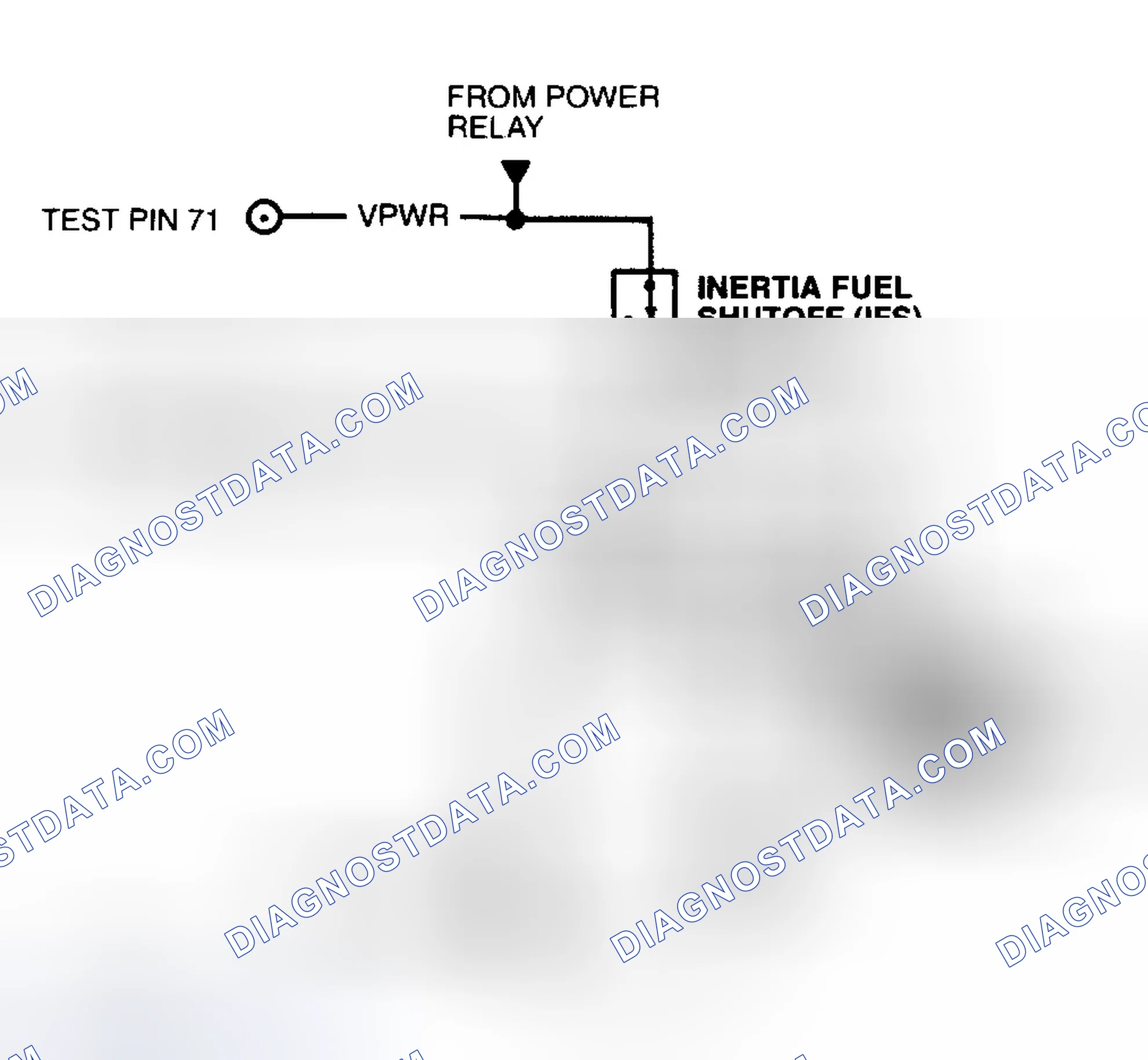 Scheme 49: Identifying Fuel Pump Driver Module Test Circuit & Connector Terminals