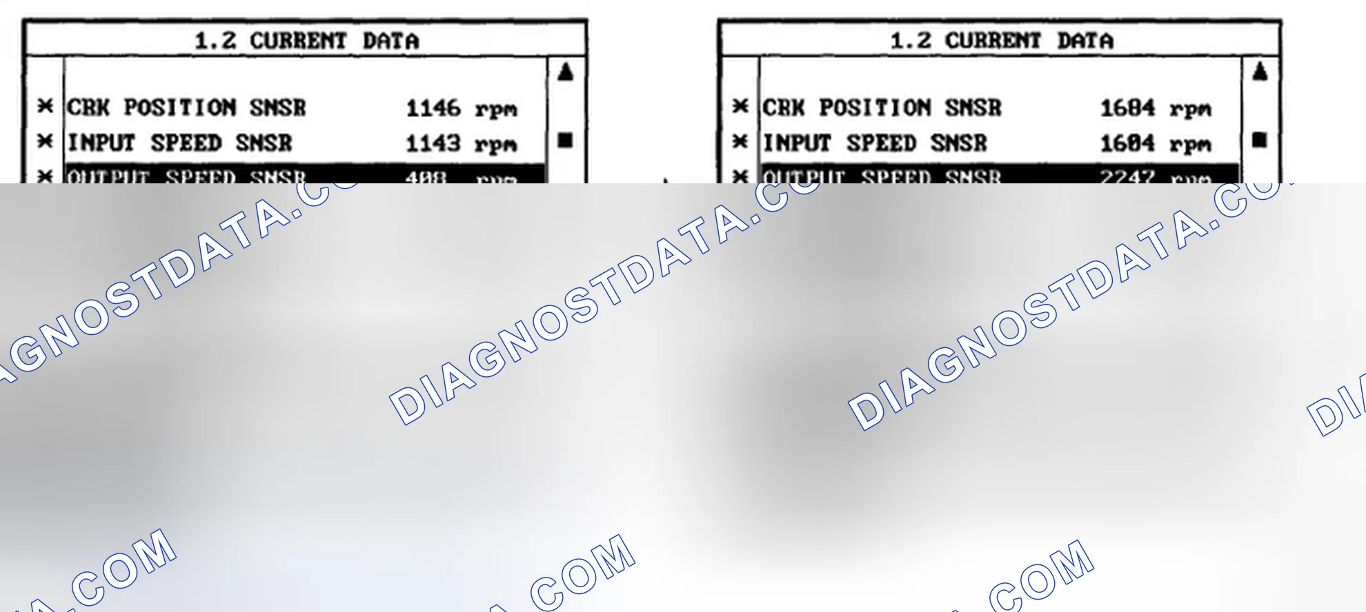 Scheme 26: MONITOR SCANTOOL DATA