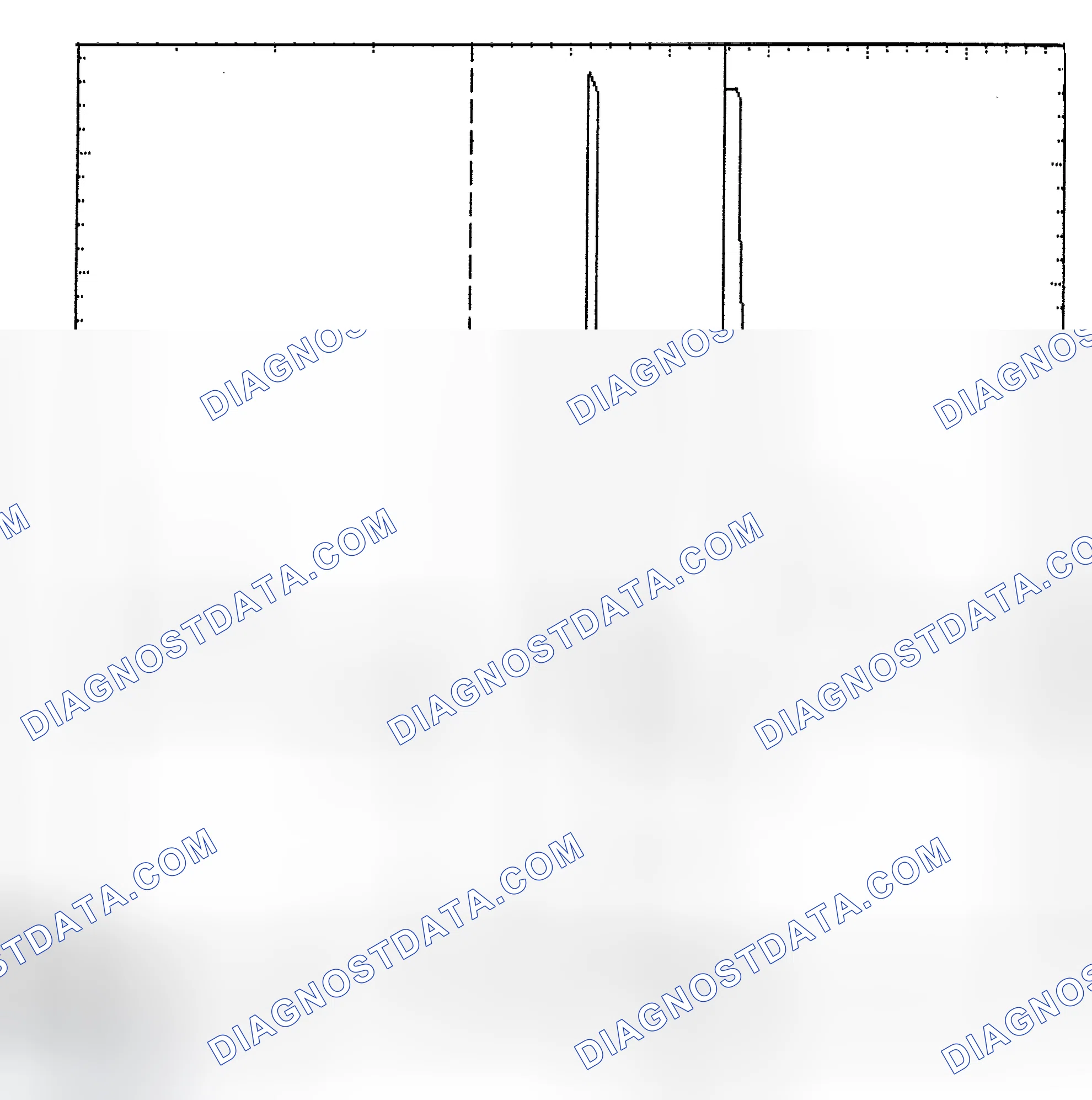 Scheme 6: Identifying Current Controlled Type Injector Pattern