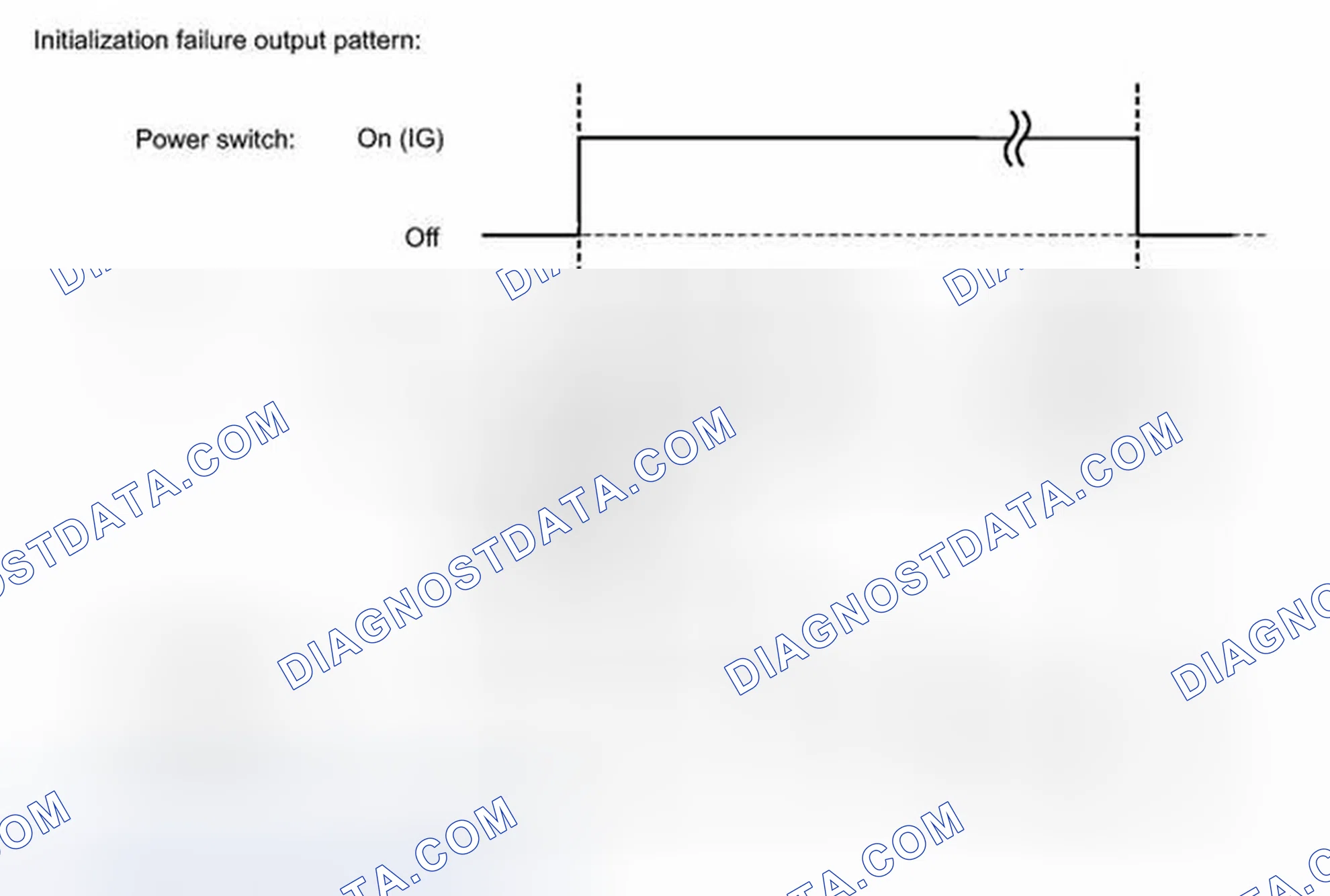 Scheme 16