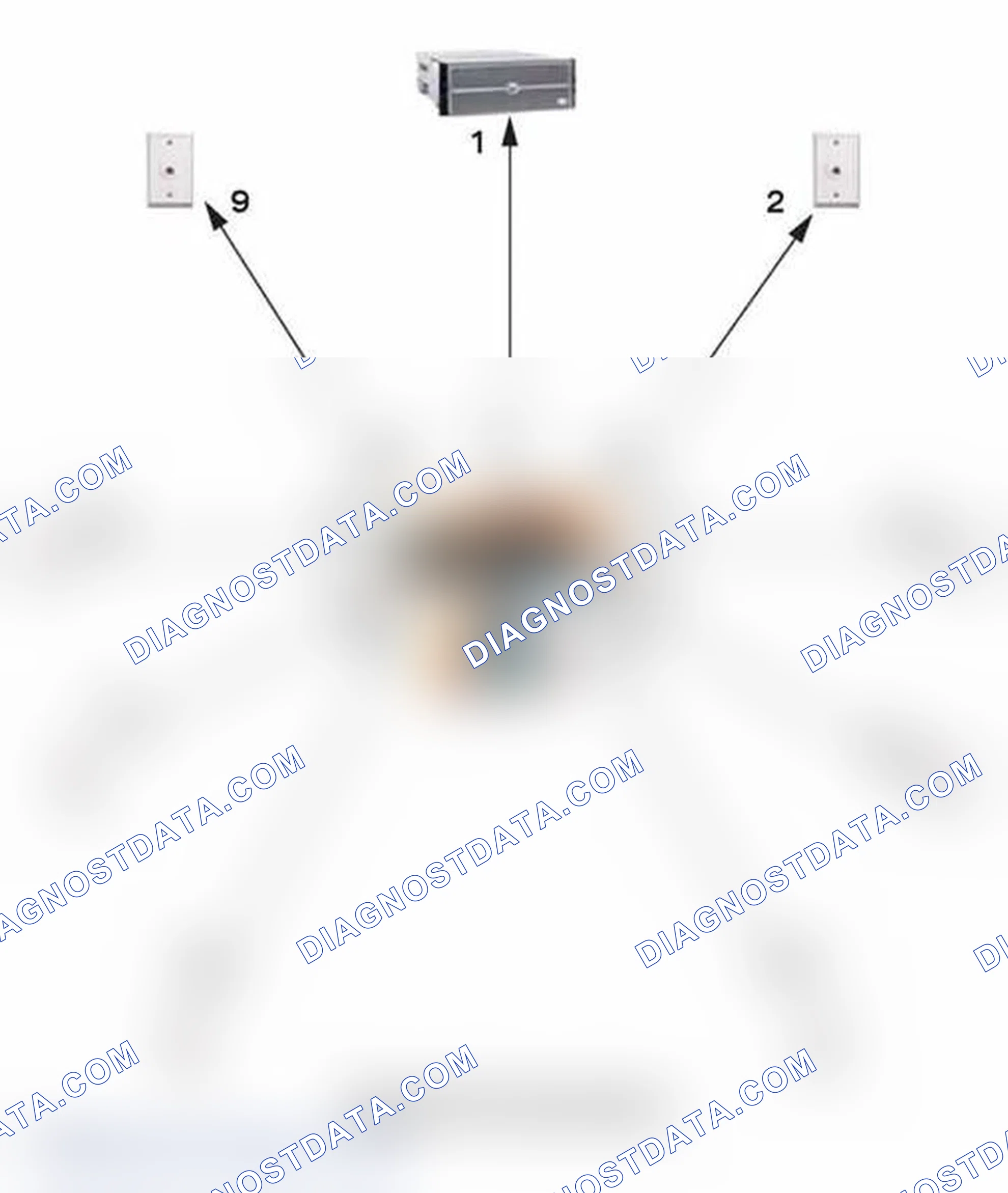 Scheme 99: Network Connections