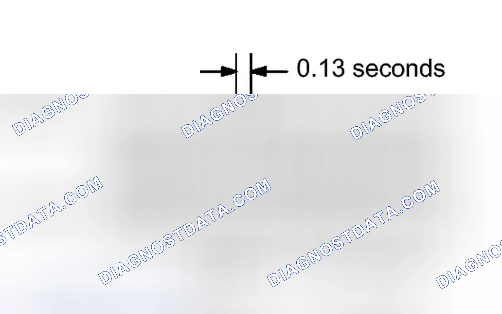 Scheme 34: CHECK MODE PROCEDURE