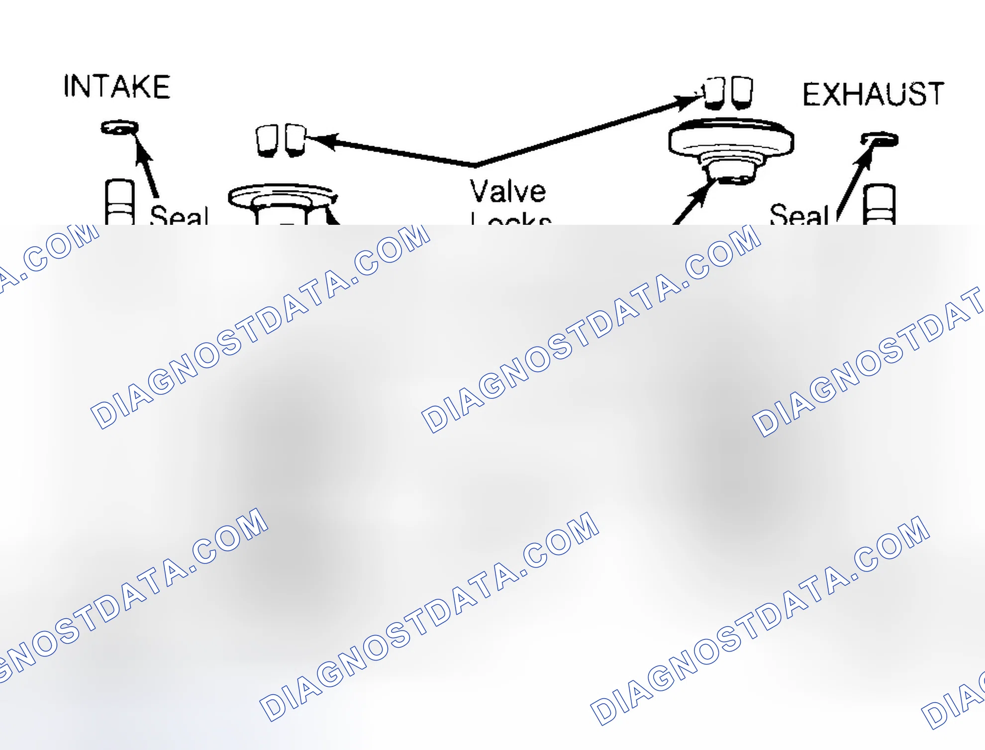 Scheme 11: Exploded View of Valve Assemblies