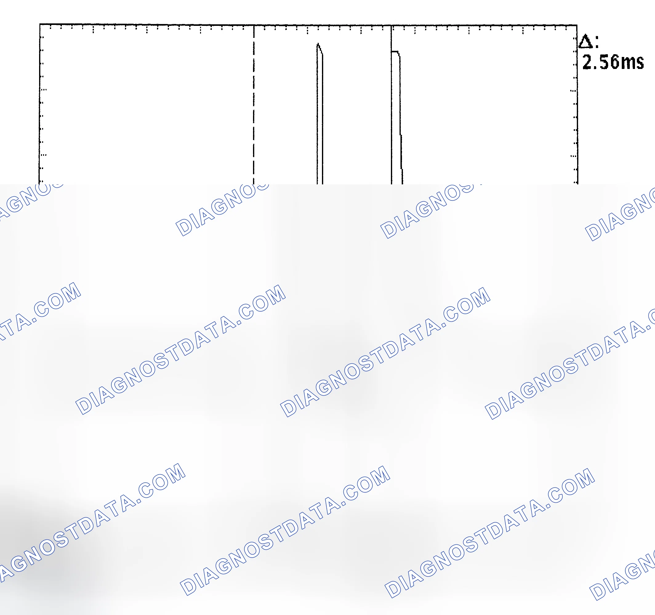 Scheme 27: Injector Bank - Known Good - Voltage Pattern