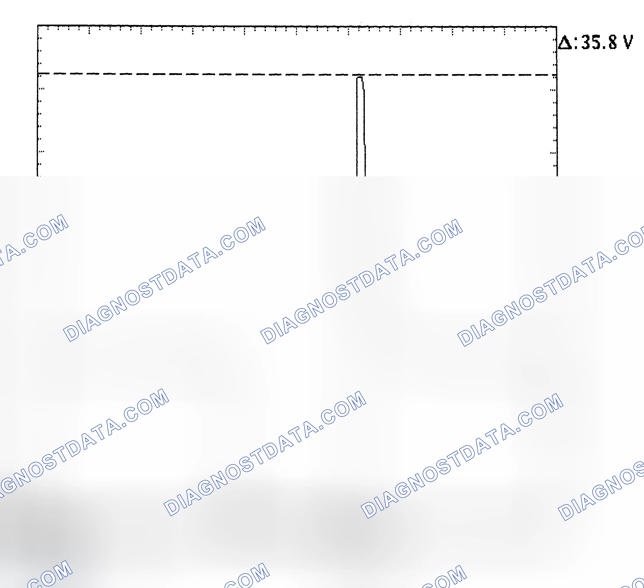 Scheme 28: Injector Bank - Known Good - Voltage Pattern