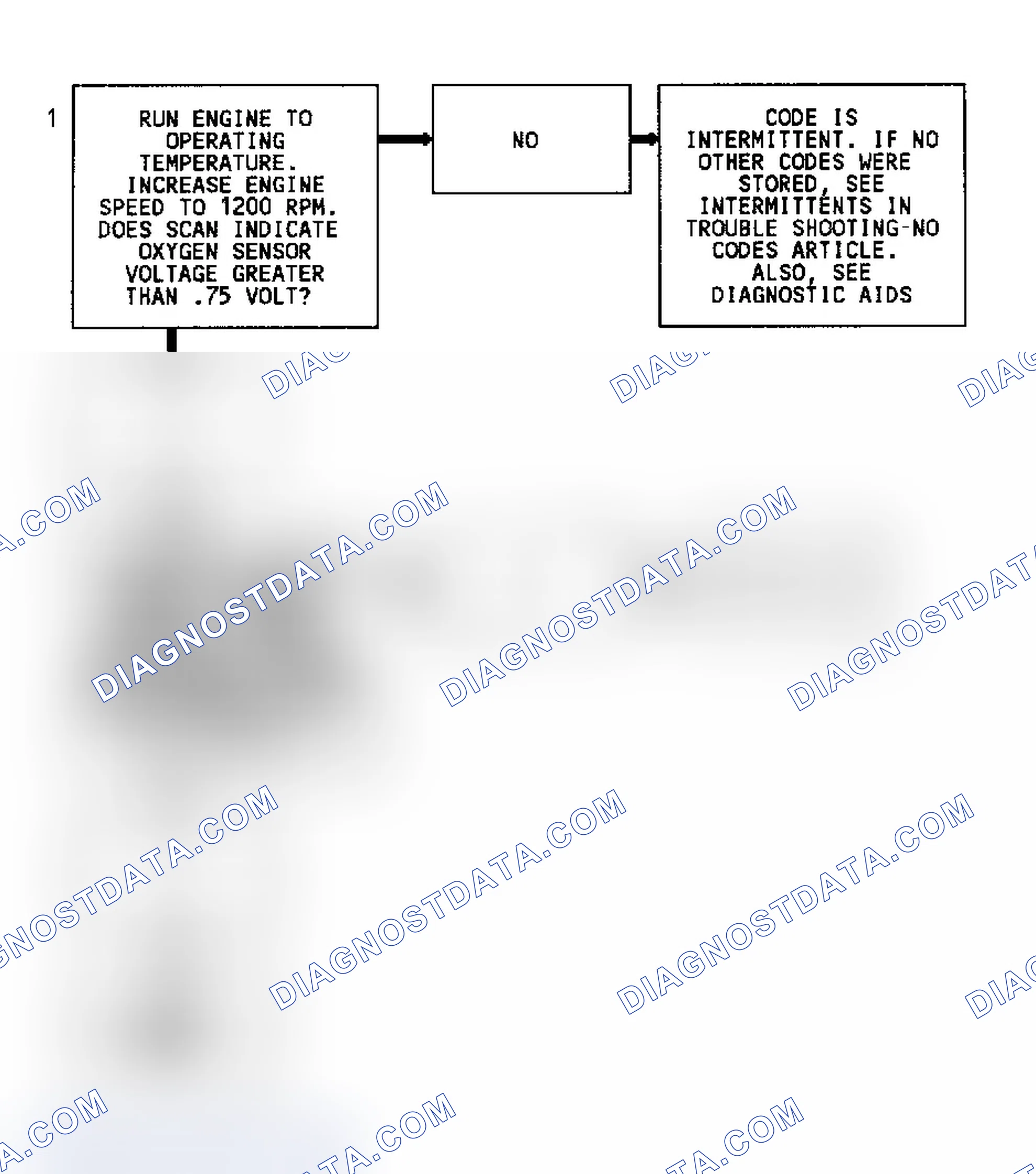 Scheme 116