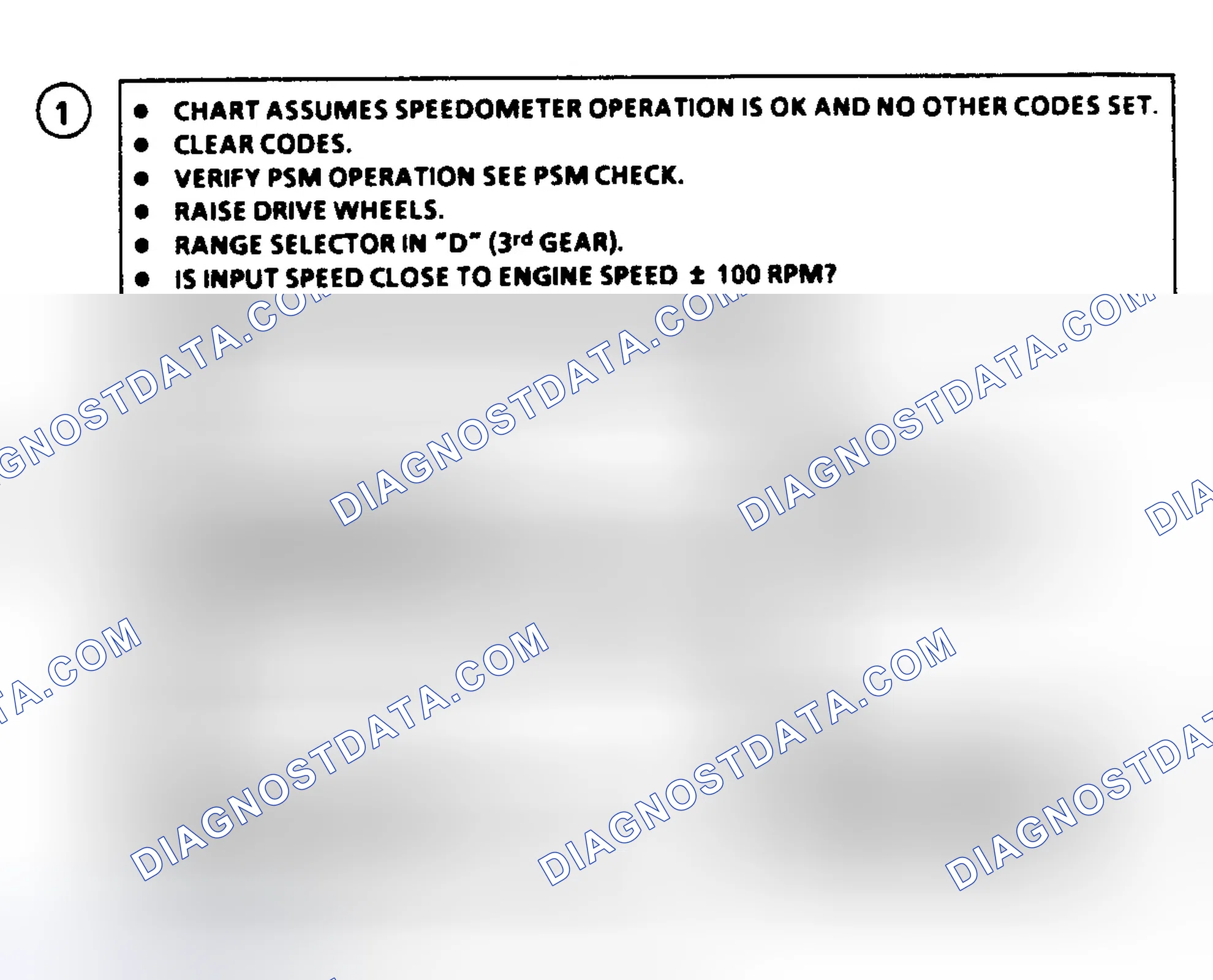 Scheme 191