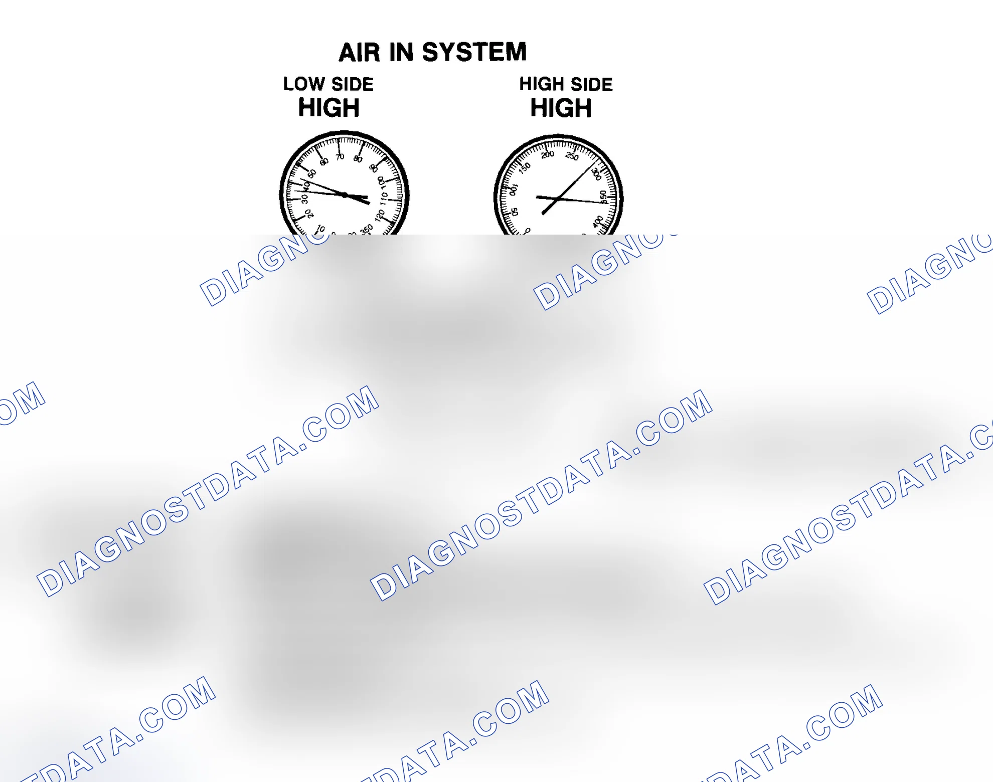 Scheme 12: Air In R-134a System
