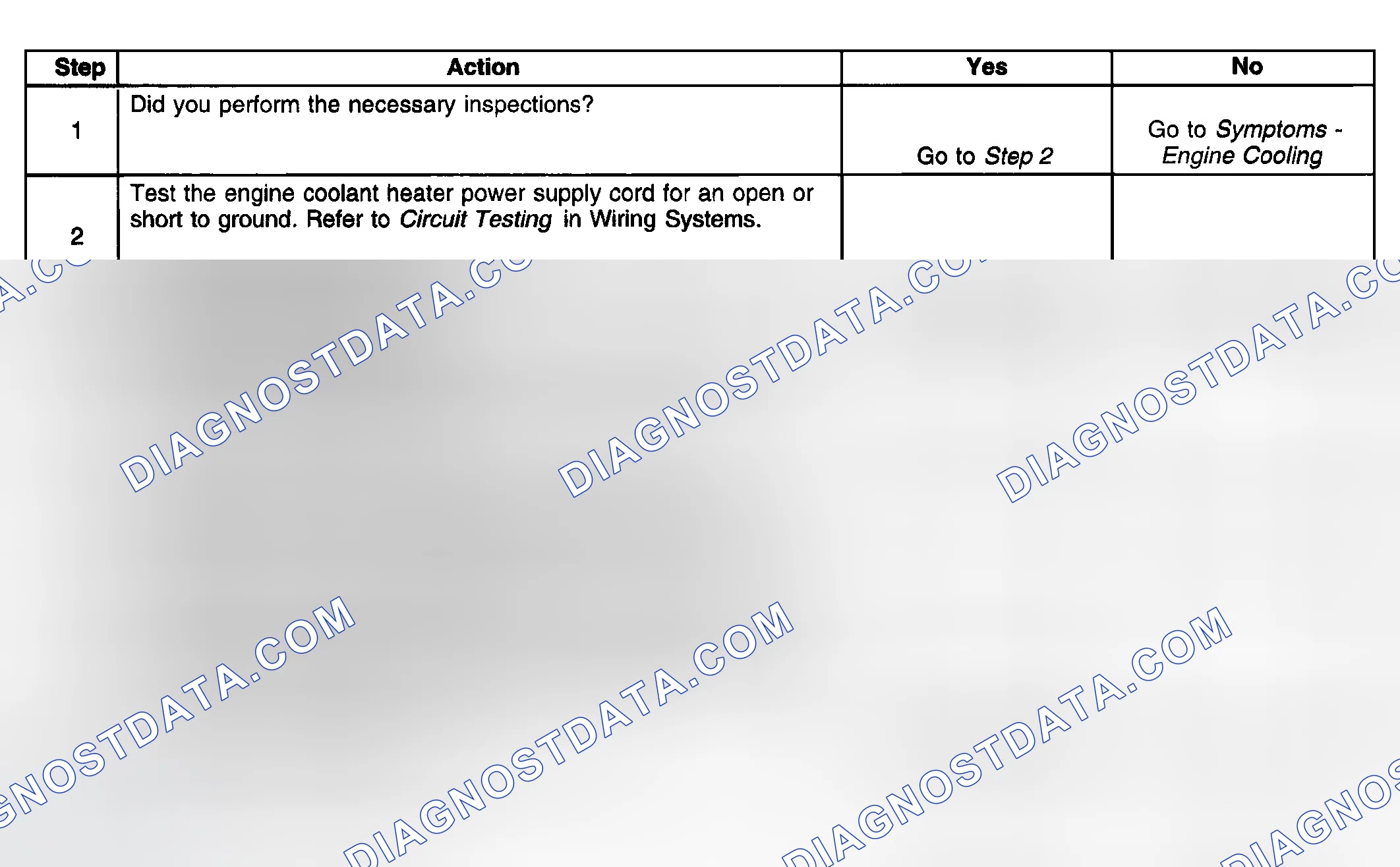 Scheme 45: Coolant Heater Inoperative