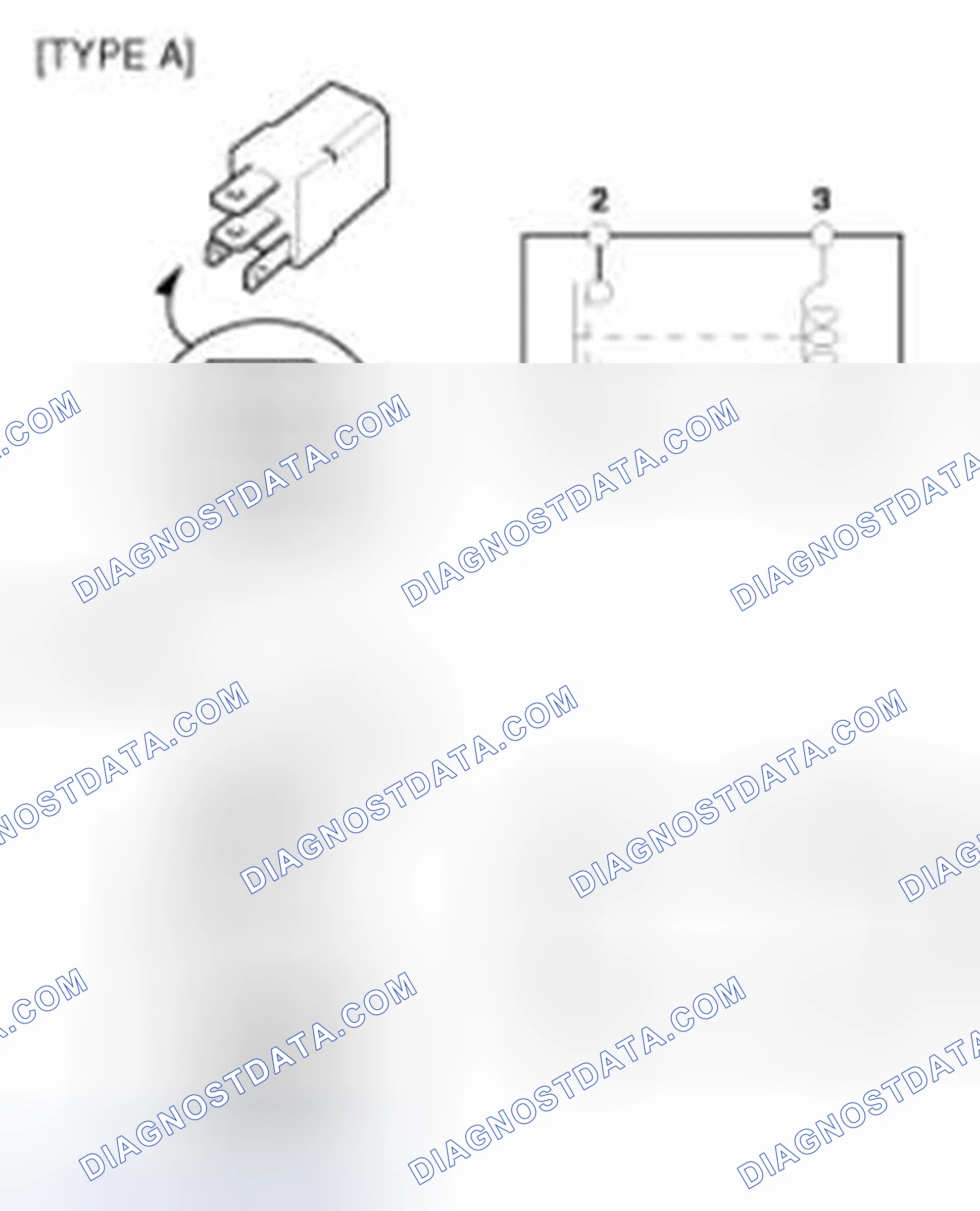 Scheme 5