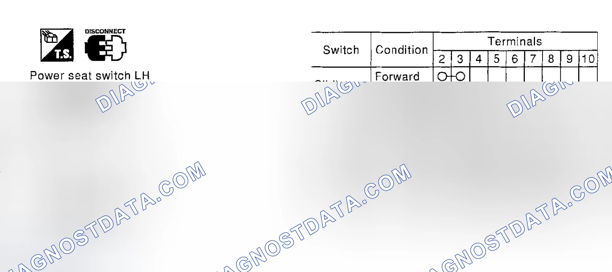 Scheme 49: (Power seat switch check)