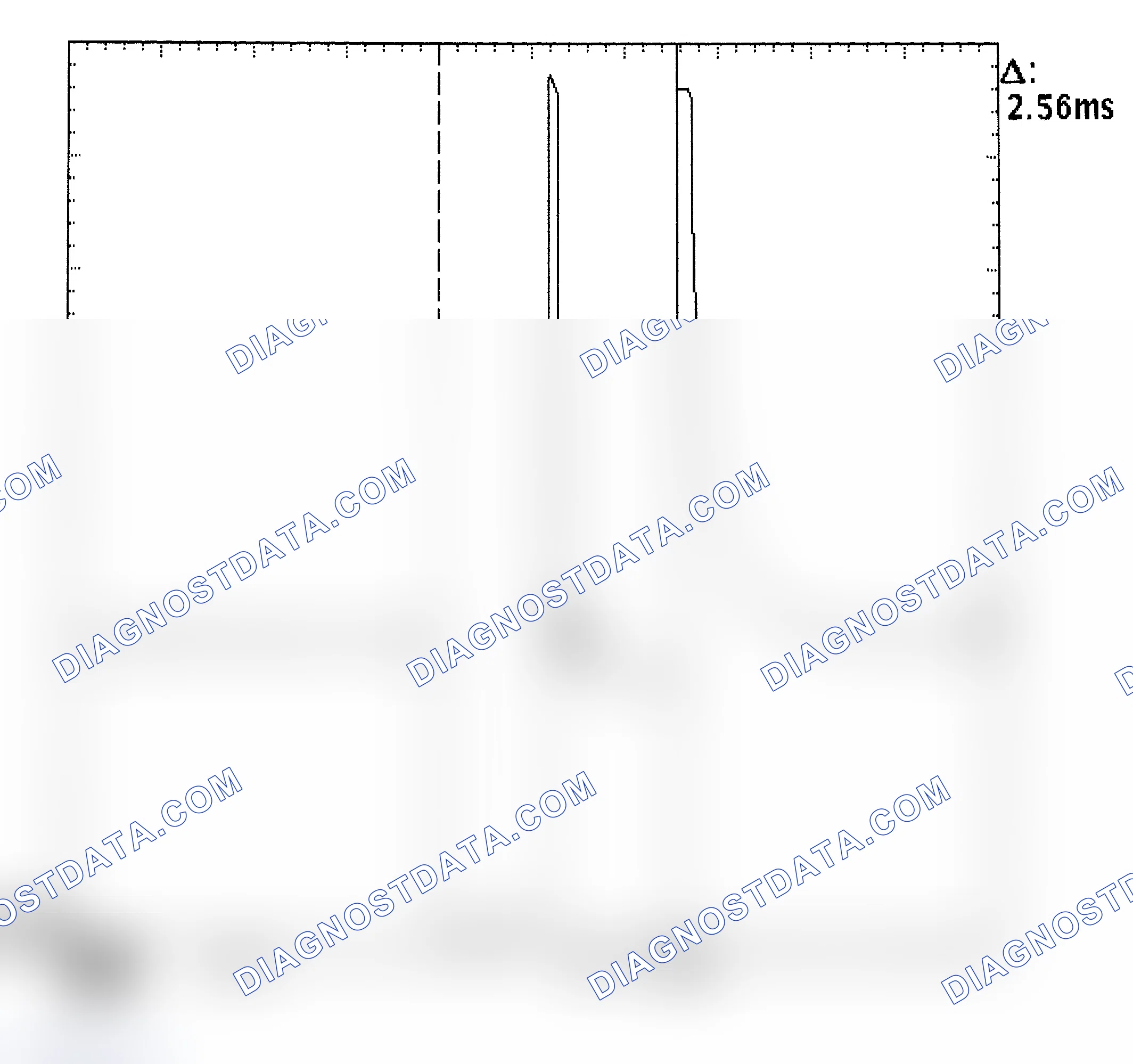 Scheme 27: Injector Bank - Known Good - Voltage Pattern