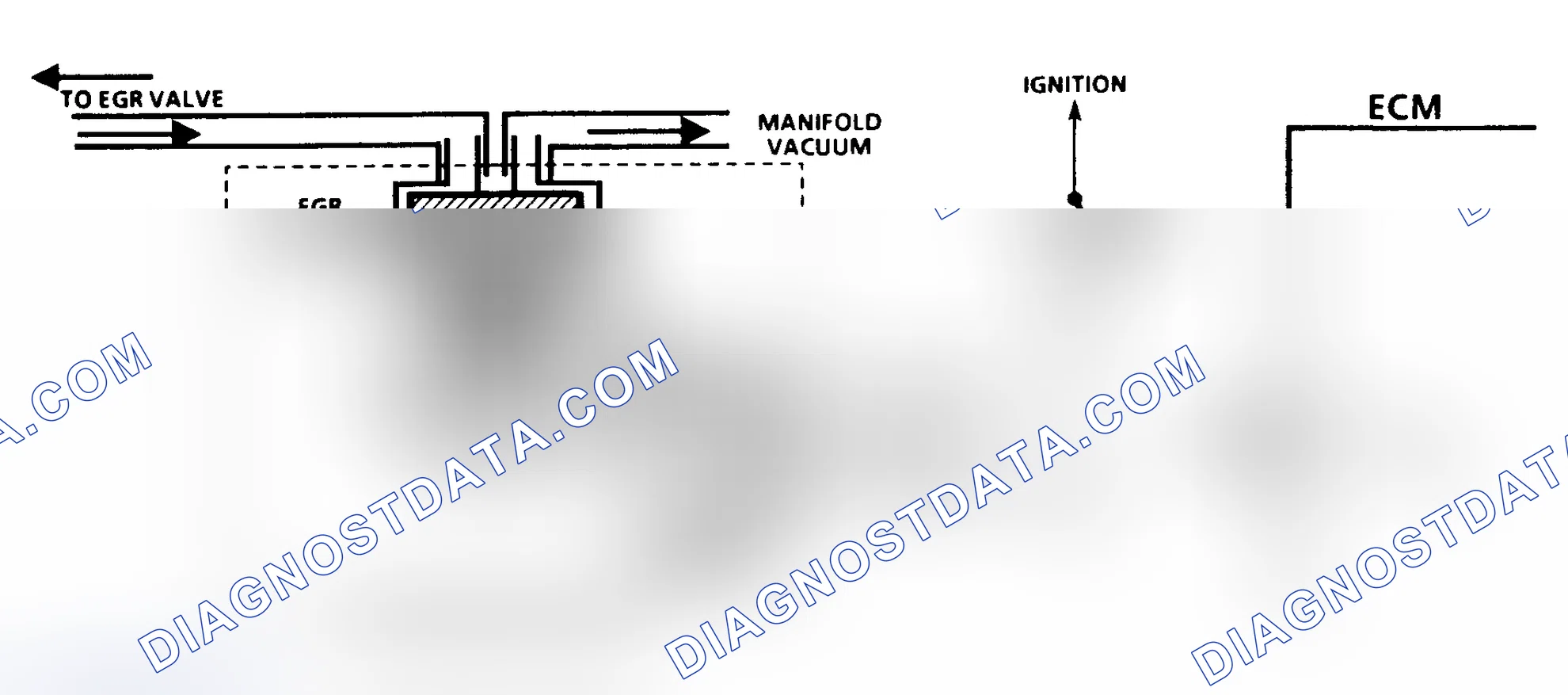 Scheme 57: Code 32 Schematic (2.8L, 4.3L S & T Series & 7.4L) EGR System Error