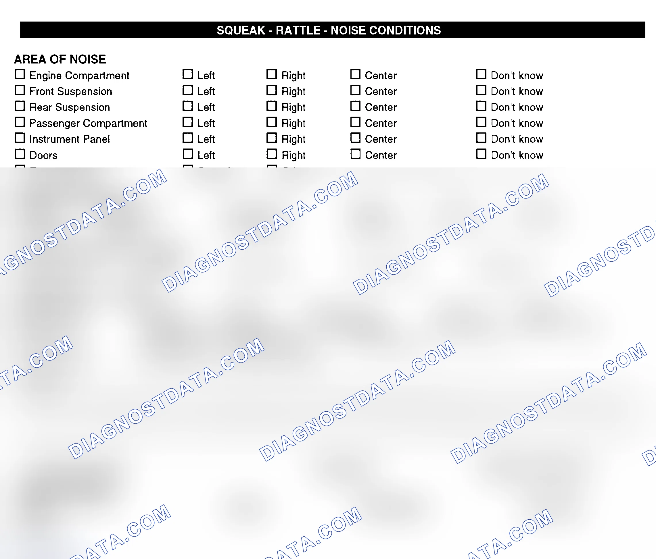 Scheme 11: Squeak, Rattle, & Noise Conditions