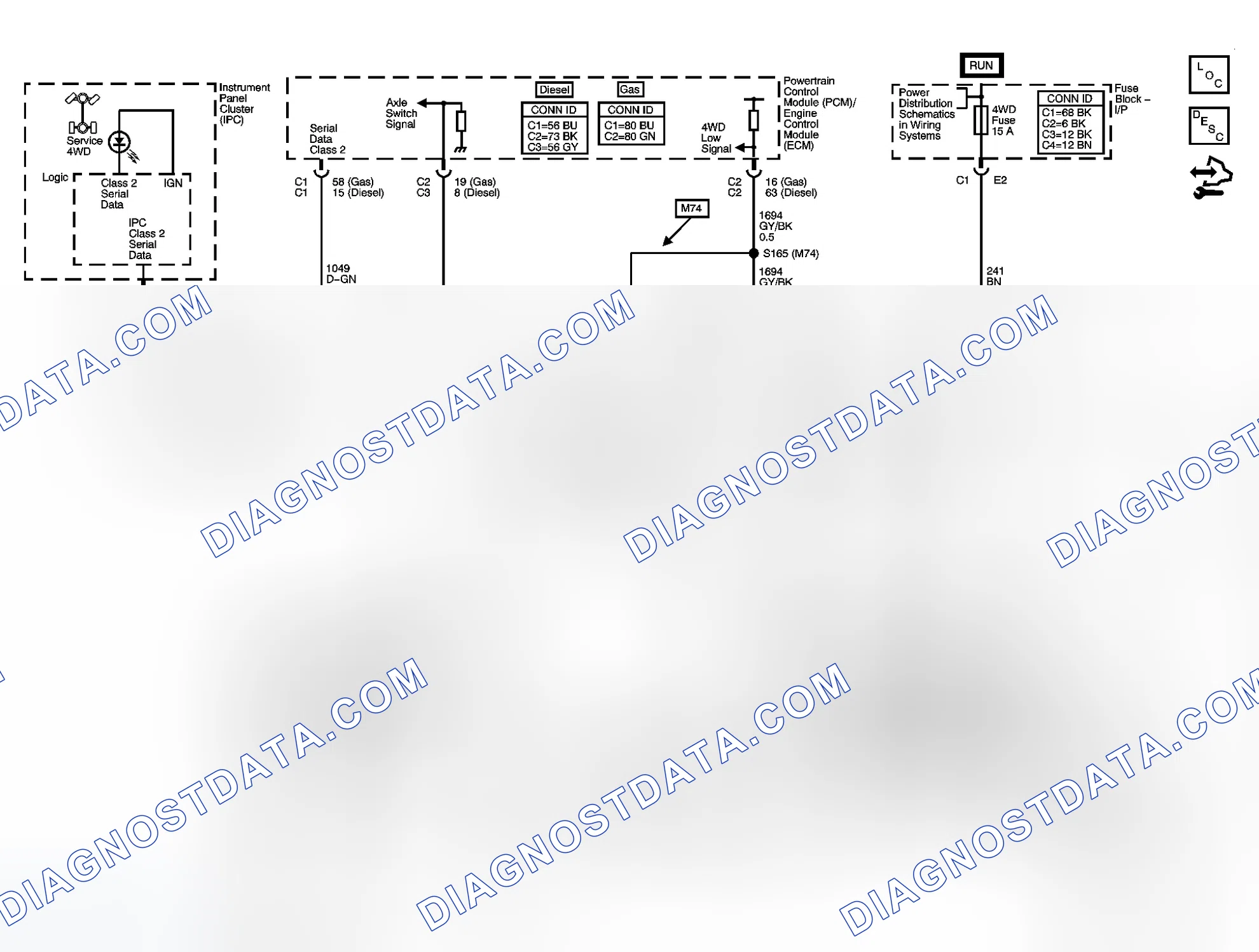 Scheme 1: Transfer Case Control Schematics