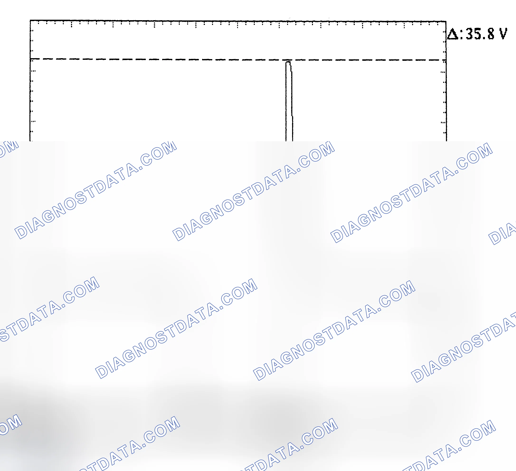 Scheme 28: Injector Bank - Known Good - Voltage Pattern