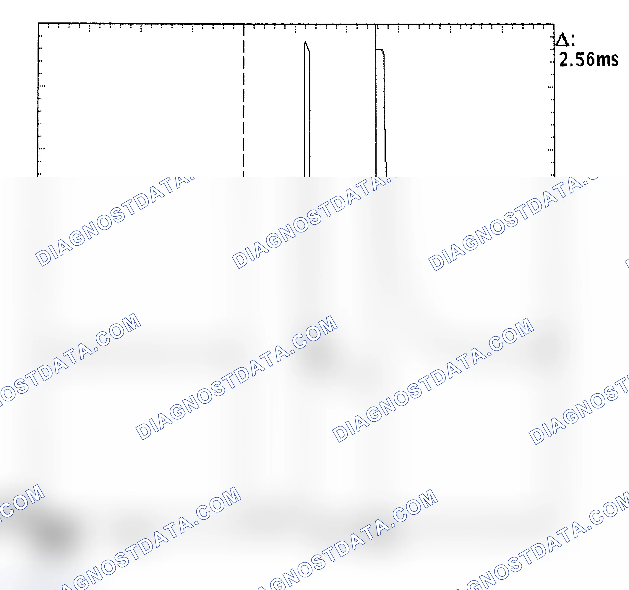 Scheme 27: Injector Bank - Known Good - Voltage Pattern