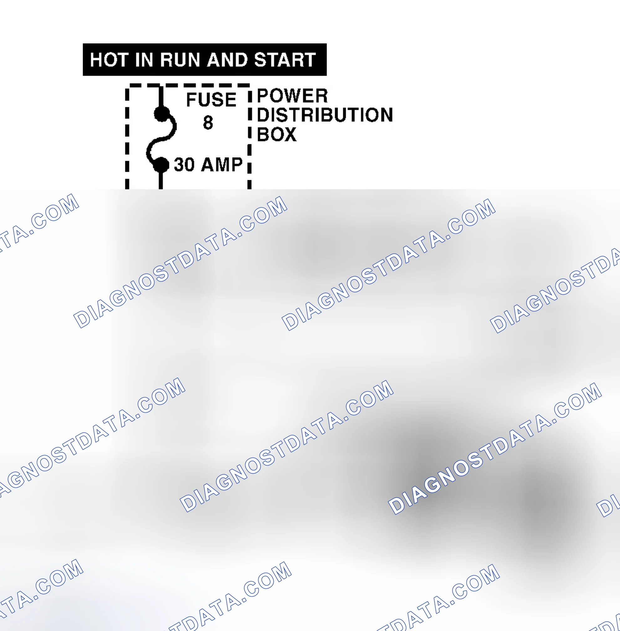 Scheme 125: Idle Validation Switch Circuit & Connector Terminals