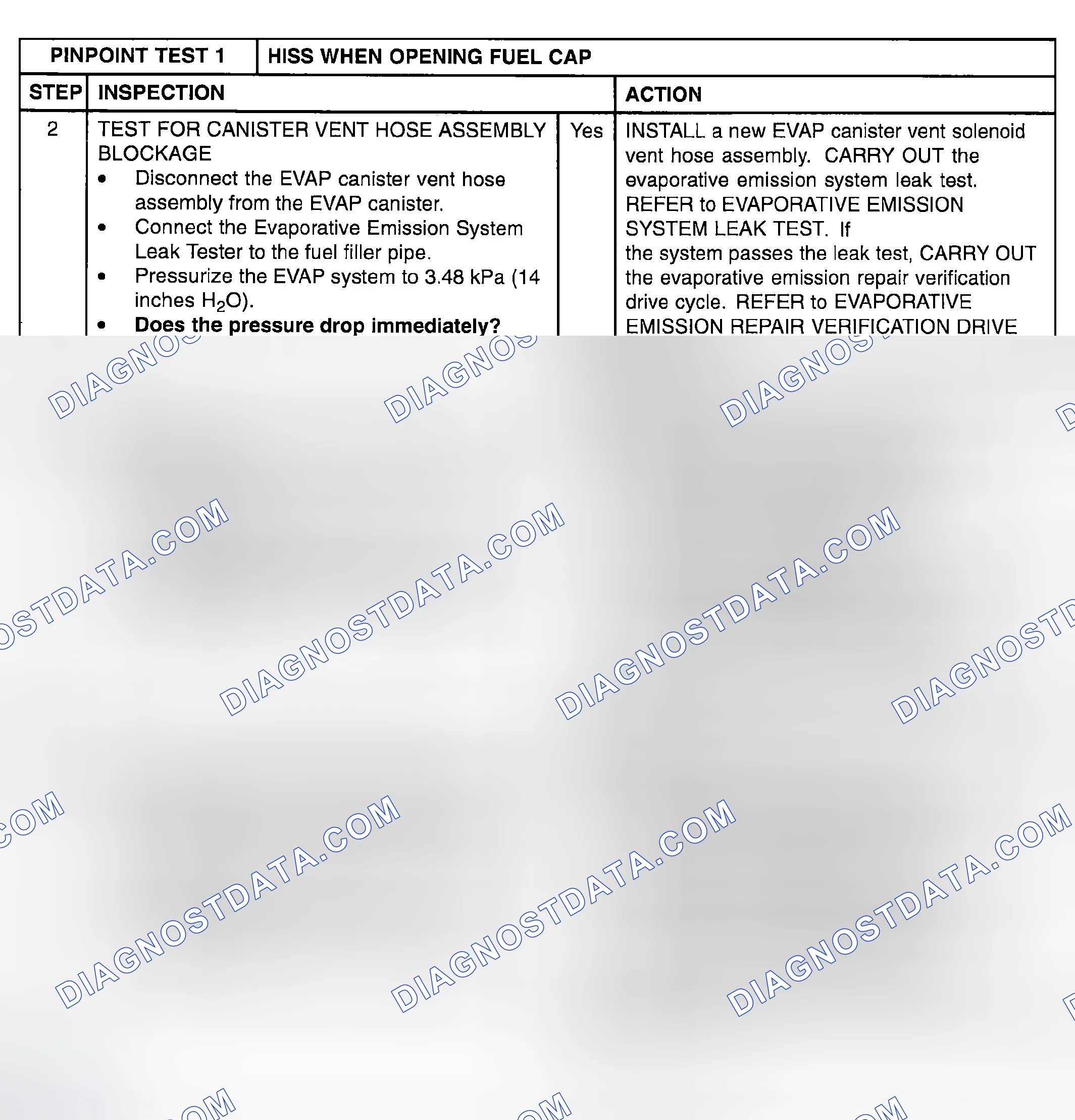 Scheme 11