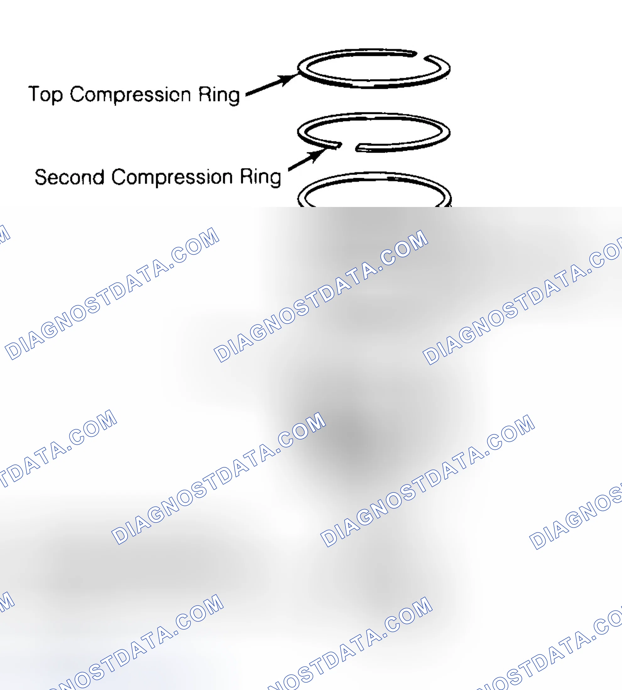 Scheme 8: Positioning Typical Piston Ring End Gap