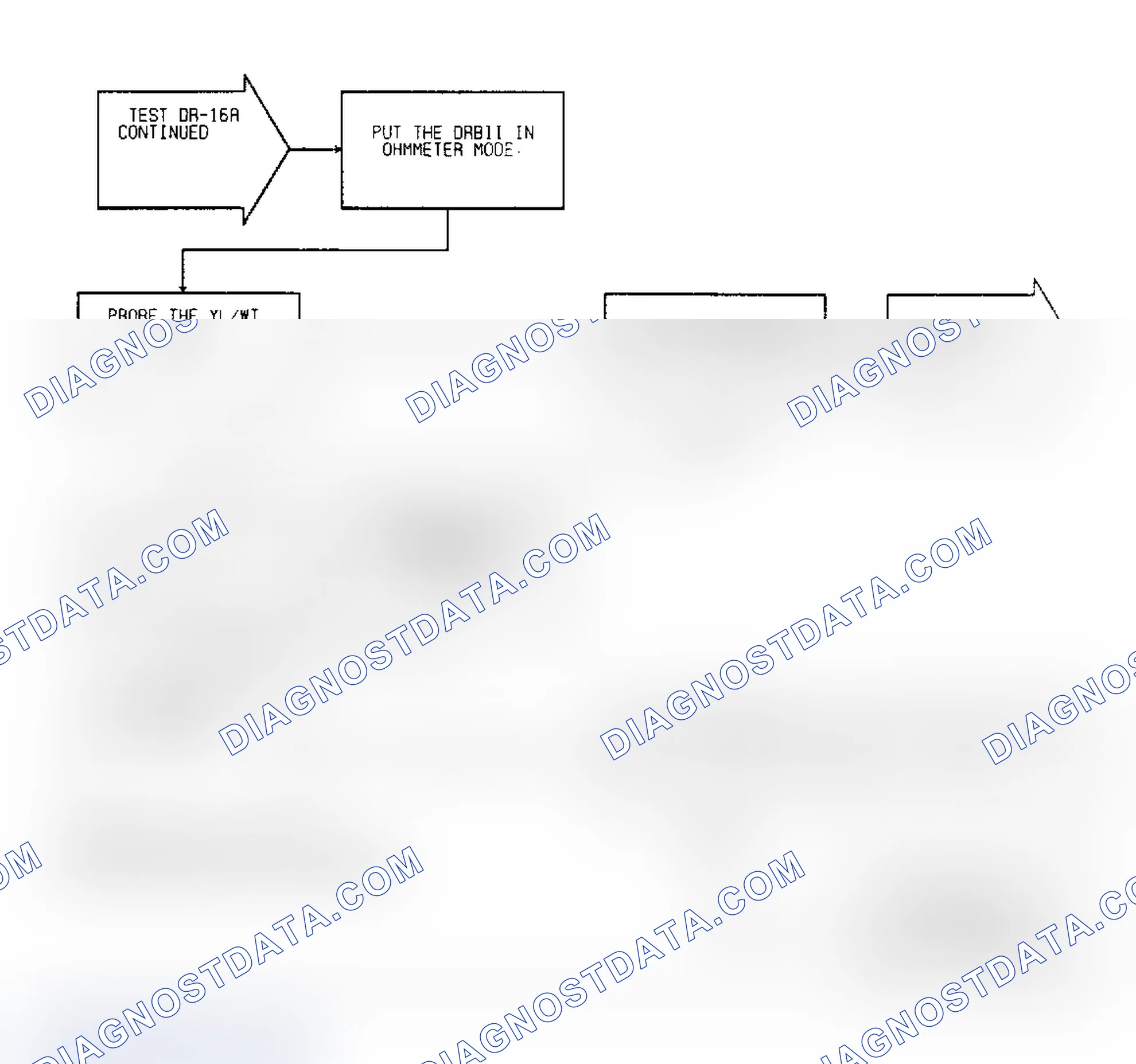 Scheme 281: Test DR-16A Code 27: Diagnostic Flow Chart (2 of 3)