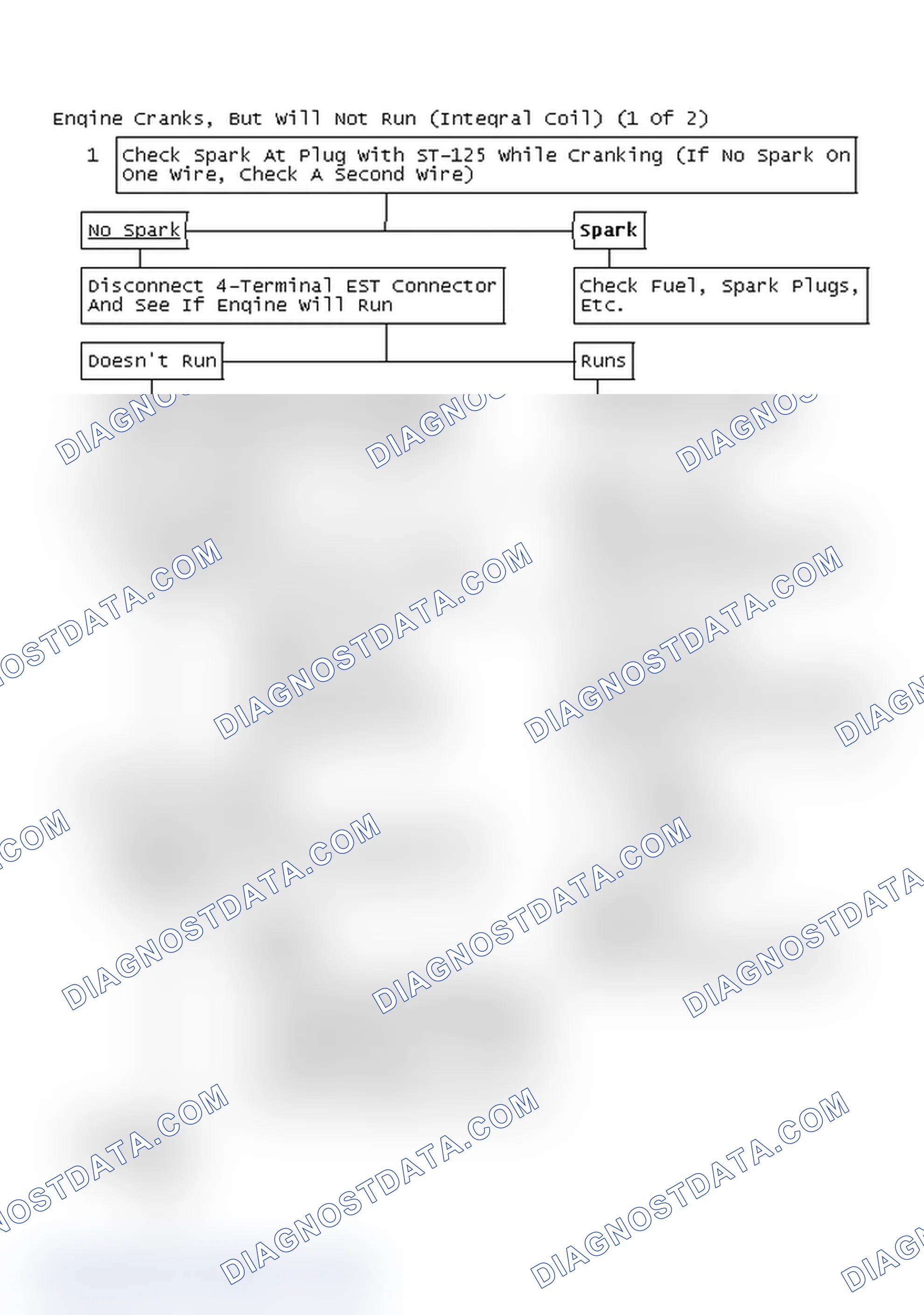 Scheme 158: Flow Chart - Engine Cranks, But Will Not Run (Integral Coil) (1 Of 2)