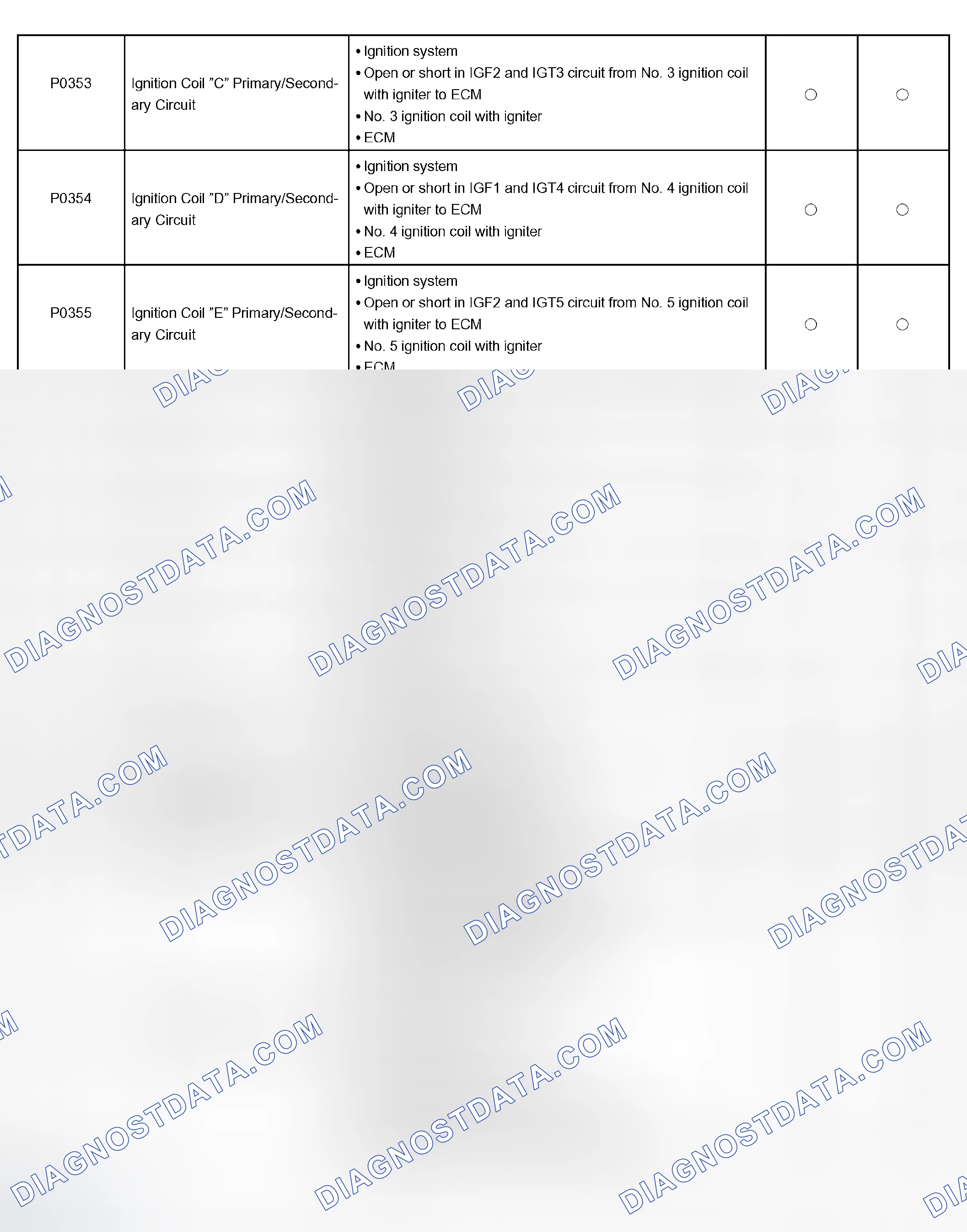 Scheme 323
