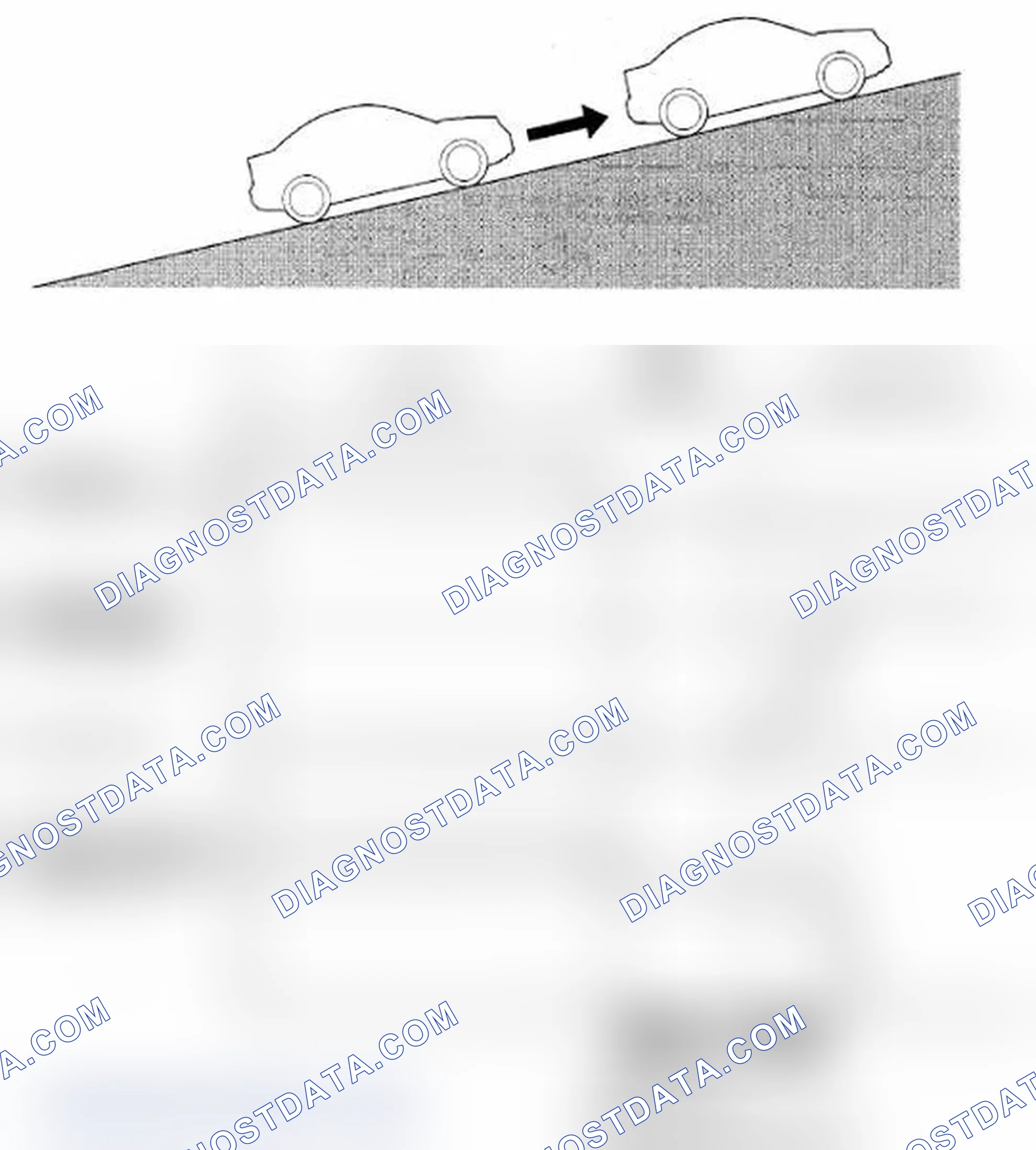 Scheme 17: HSA (Hill Start Assist) Features (With SH-AWD)