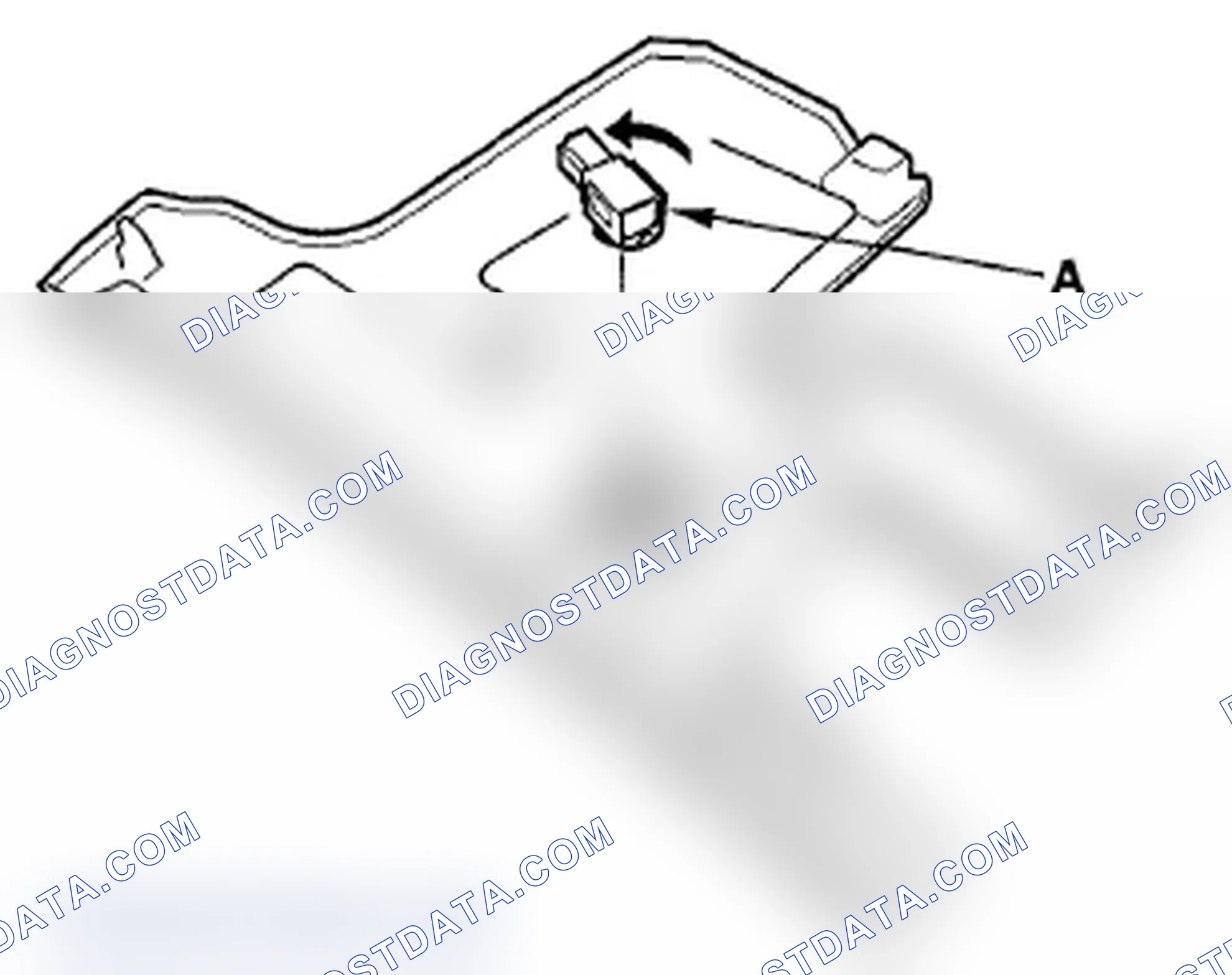 Scheme 15: Driver's