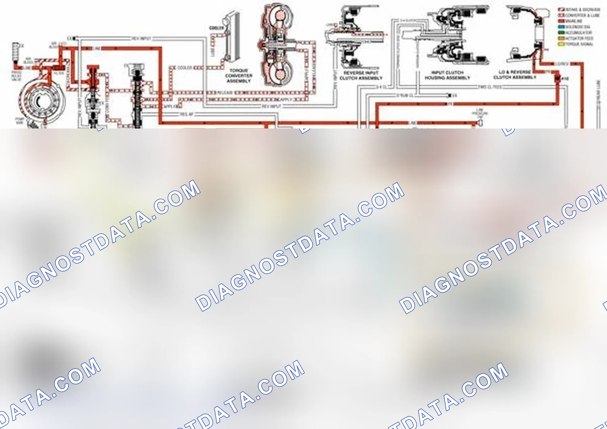 Scheme 14: Park- Engine Running