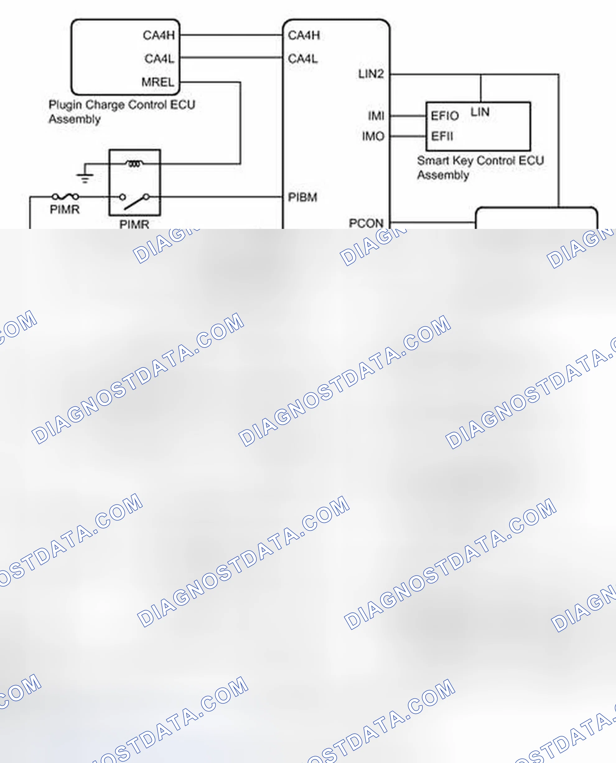 Scheme 830: SYSTEM DIAGRAM