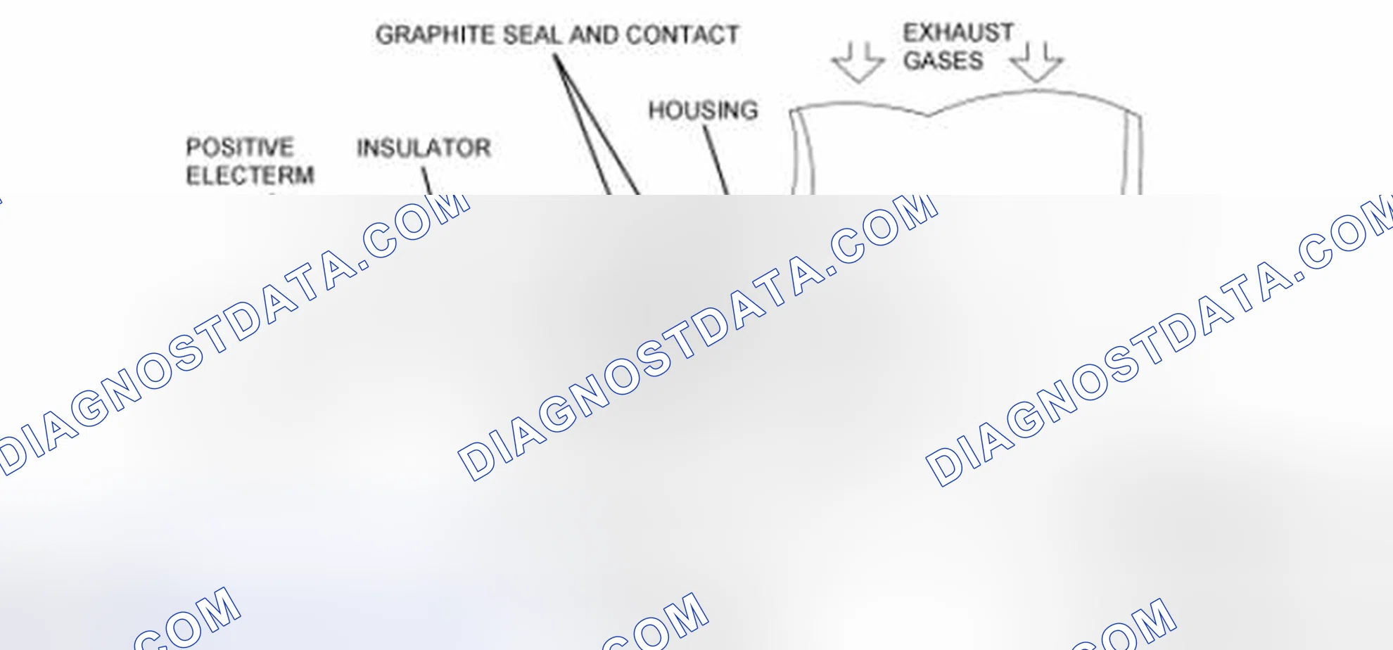 Scheme 136: Heated Oxygen Sensor (HO2S)