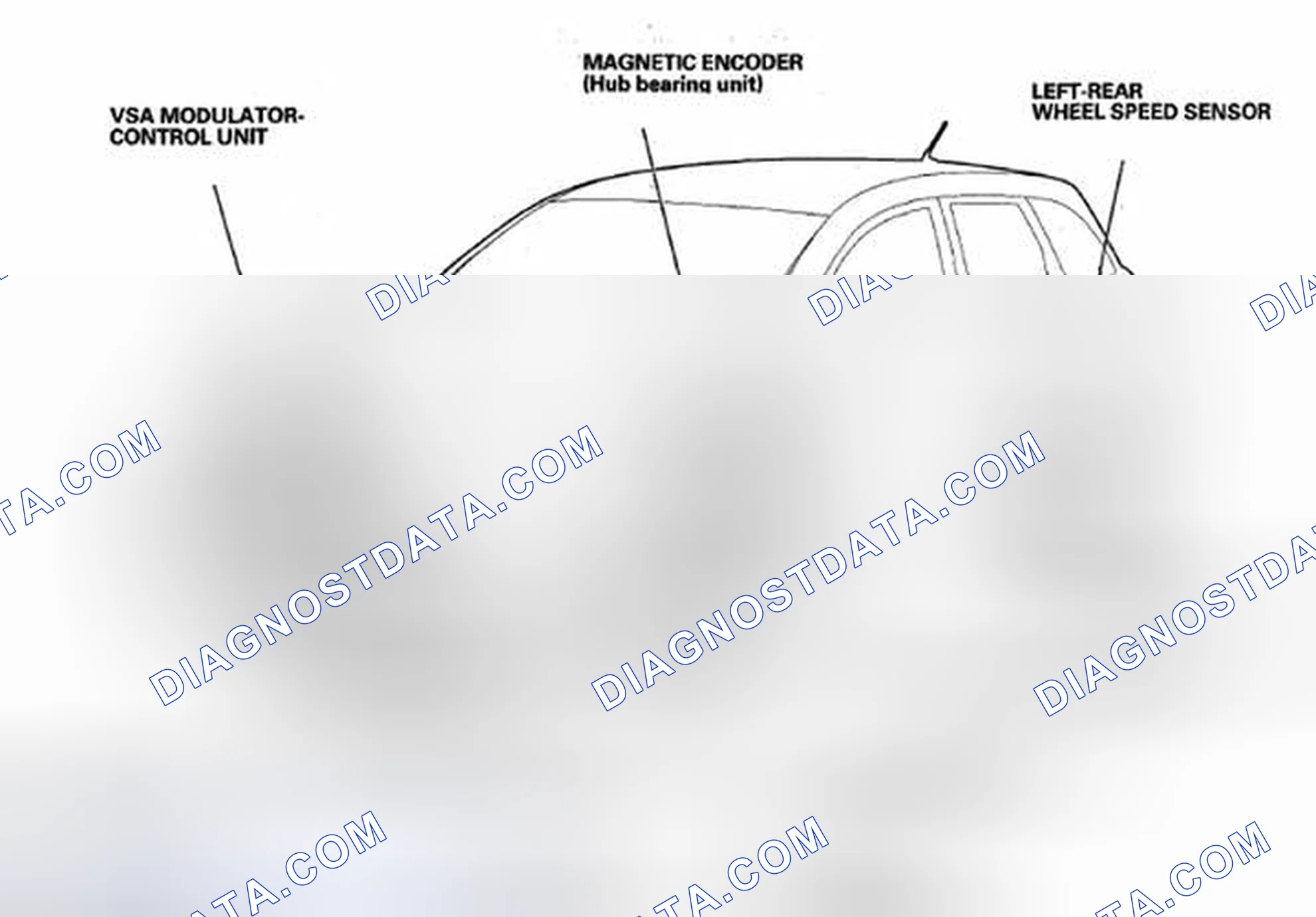 Scheme 1: Component Location Index