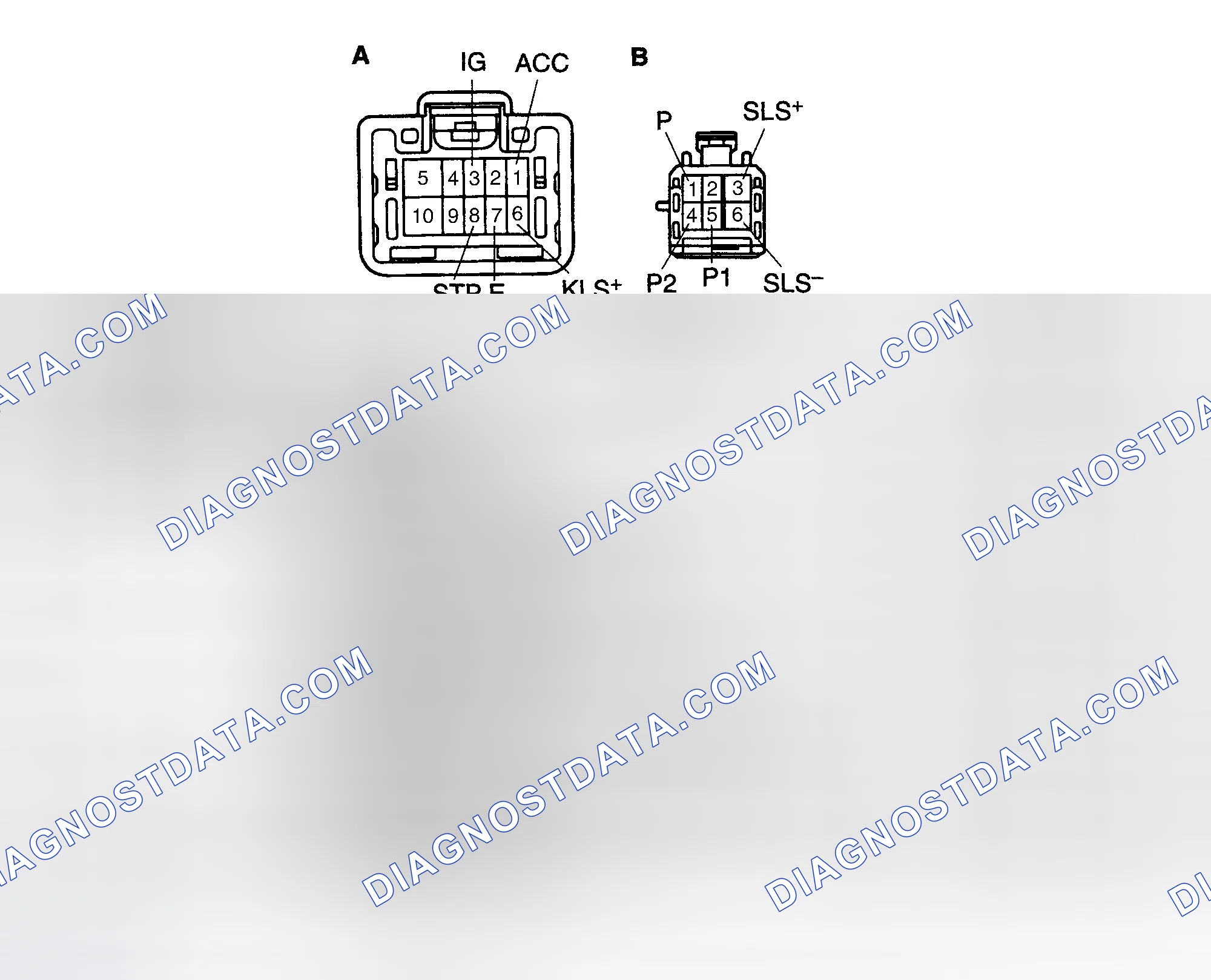 Scheme 287