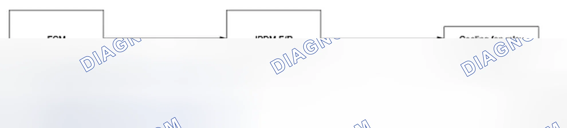 Scheme 73: System Diagram