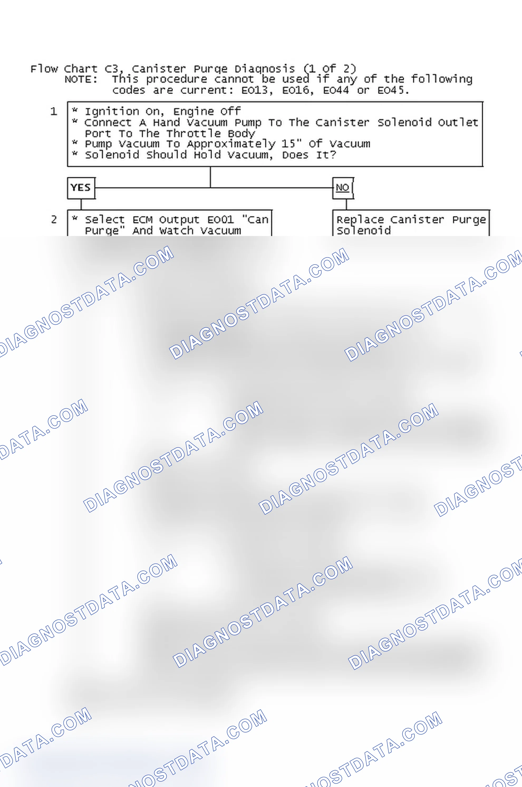 Scheme 342: Flow Chart C3, Canister Purge Diagnosis (1 Of 2)