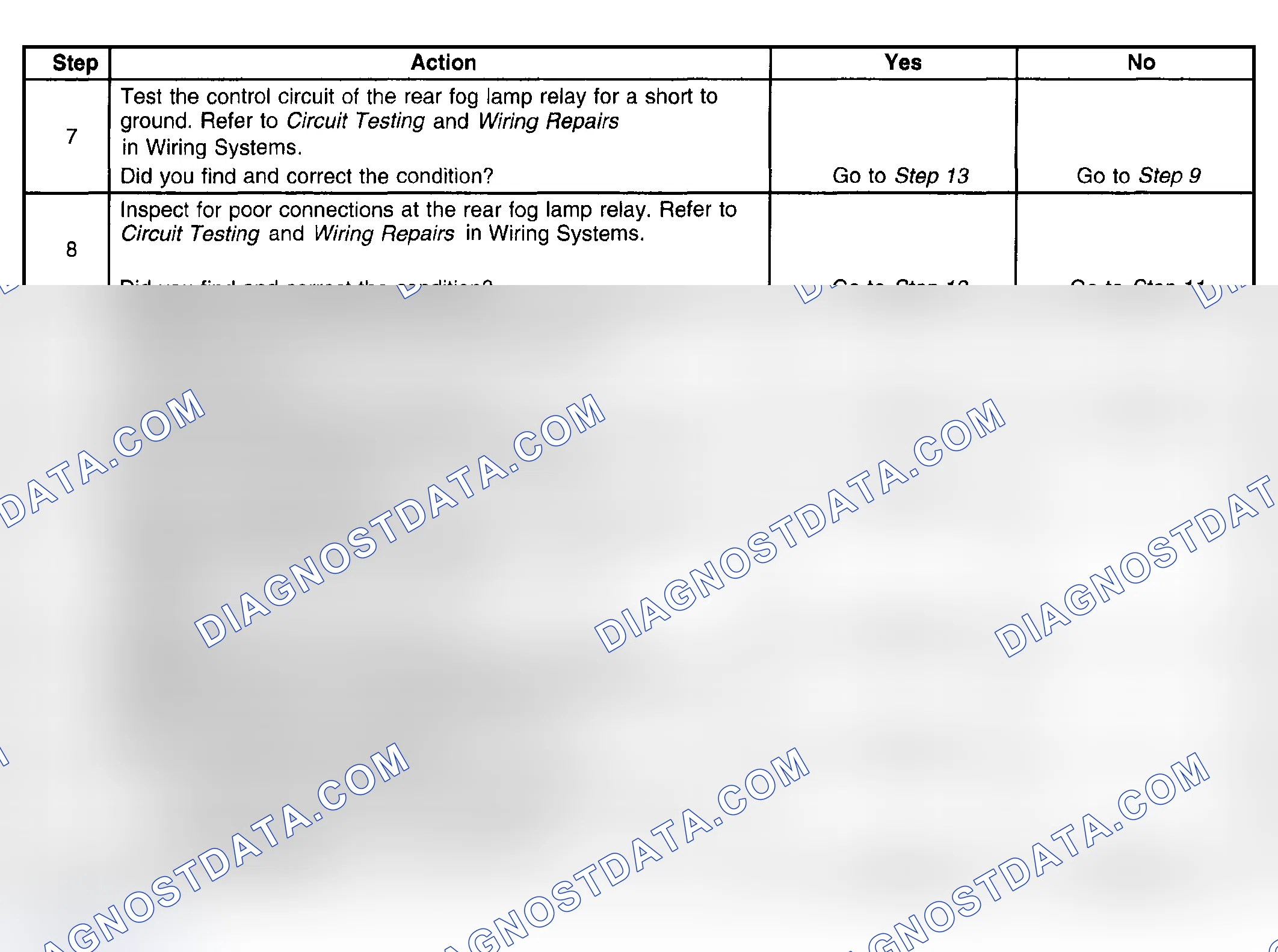 Scheme 164