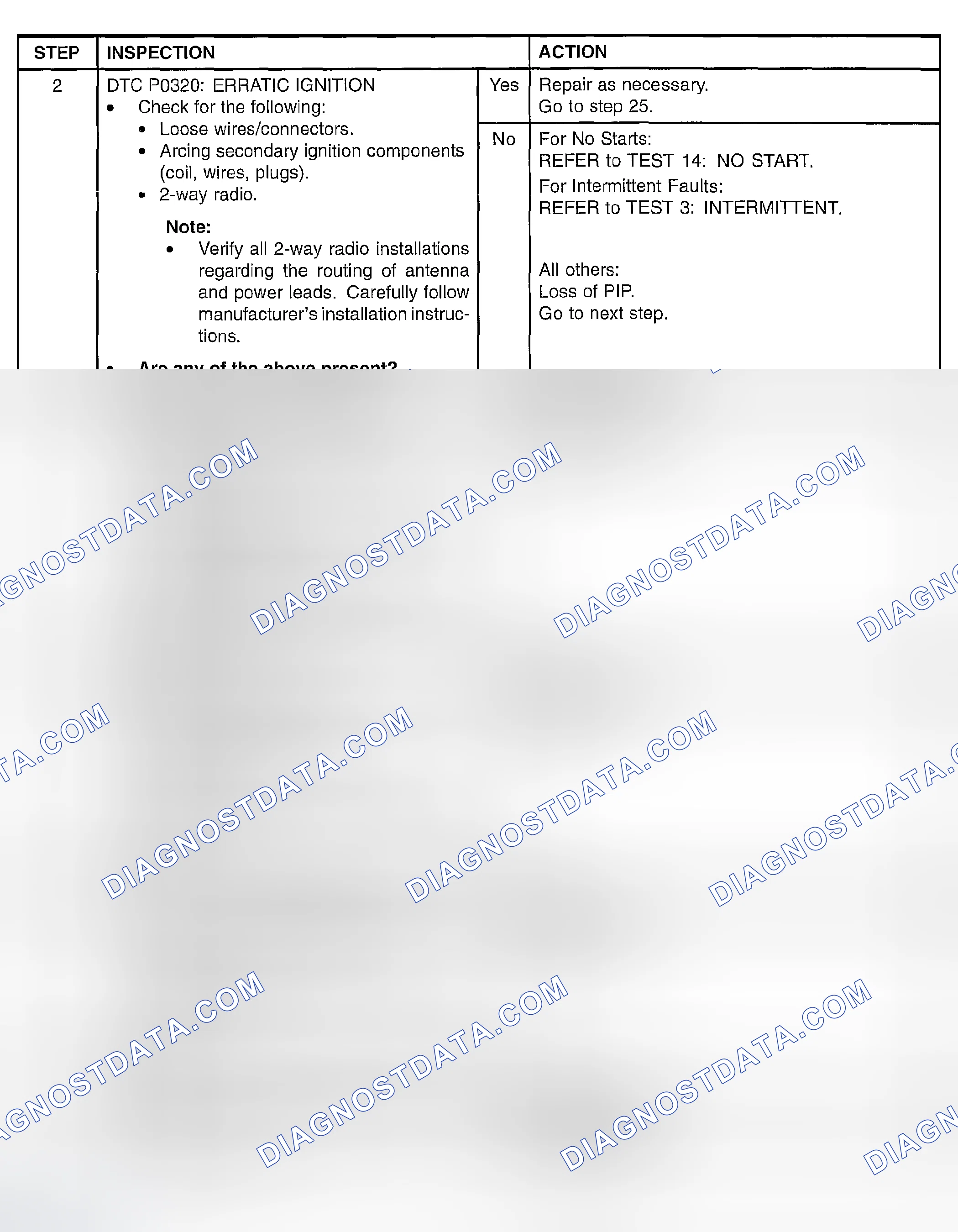 Scheme 249