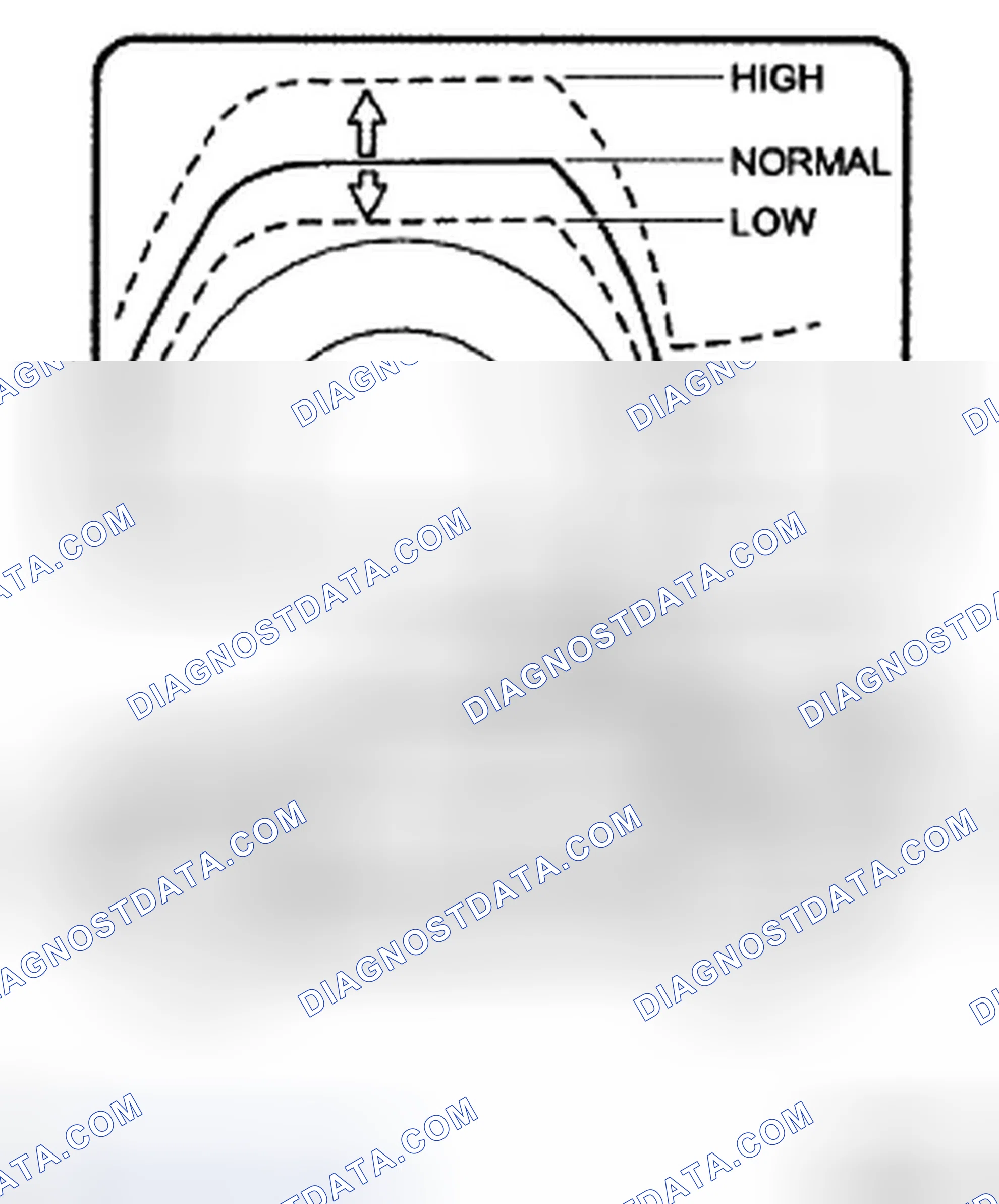 Scheme 10: ADJUSTMENT