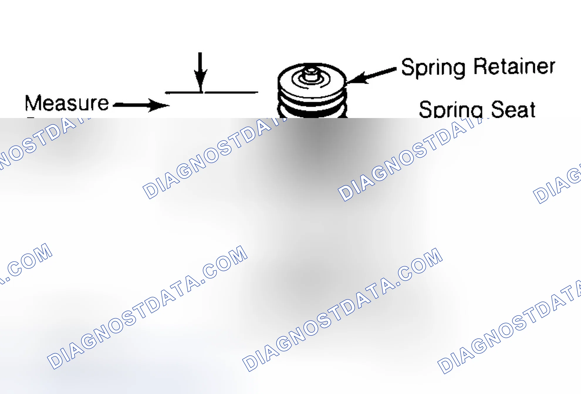 Scheme 21: Measuring Valve Spring Installed Height