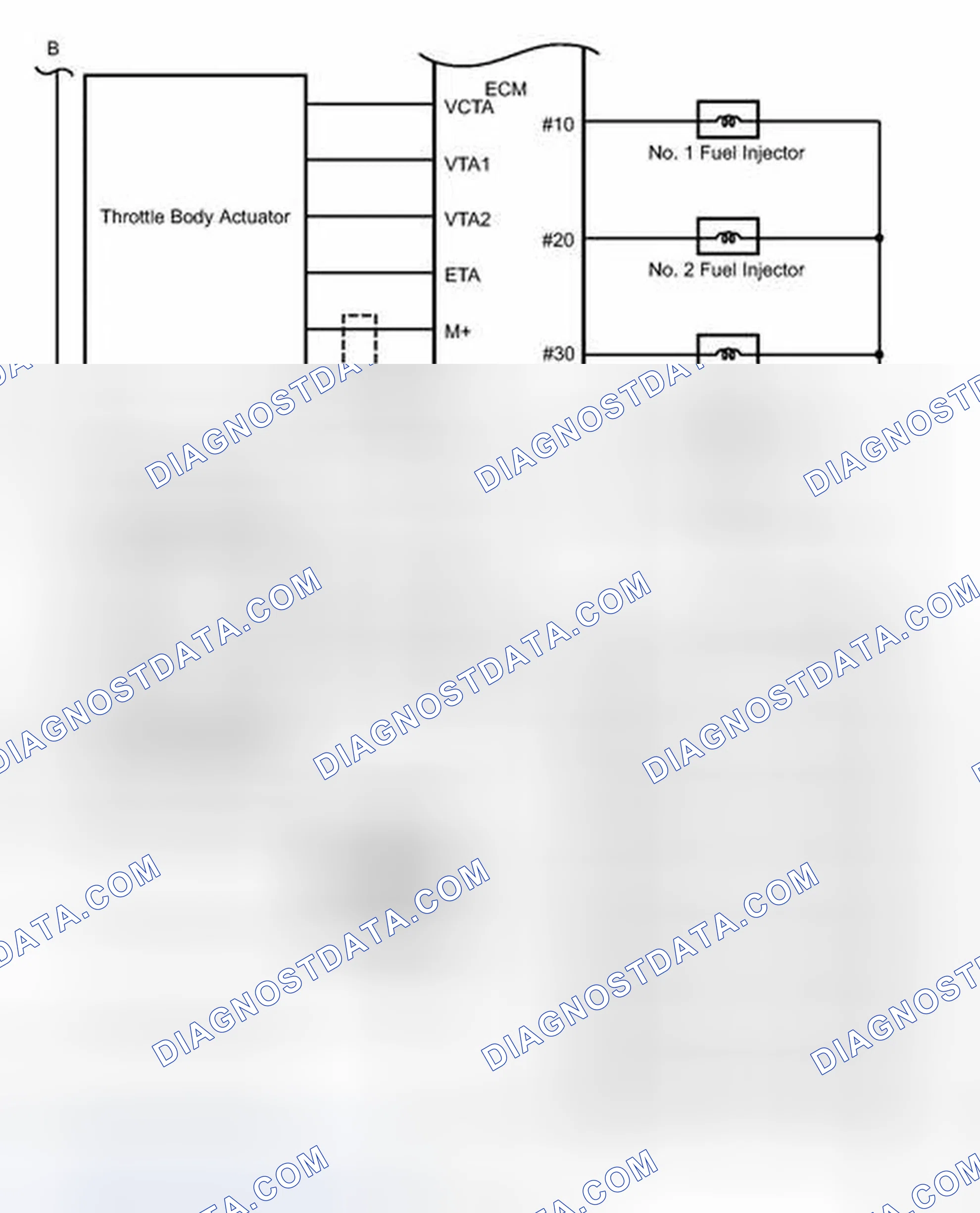 Scheme 30
