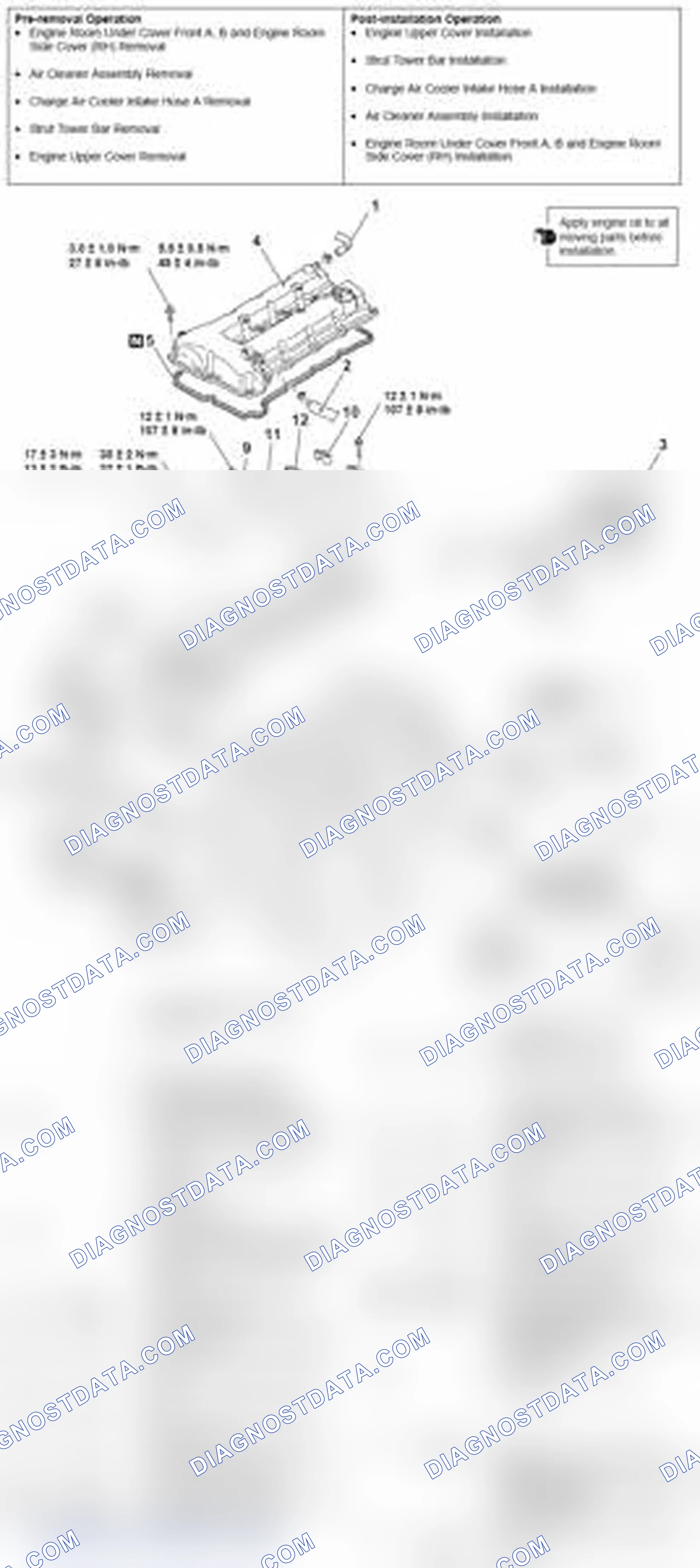 Scheme 34: REMOVAL AND INSTALLATION